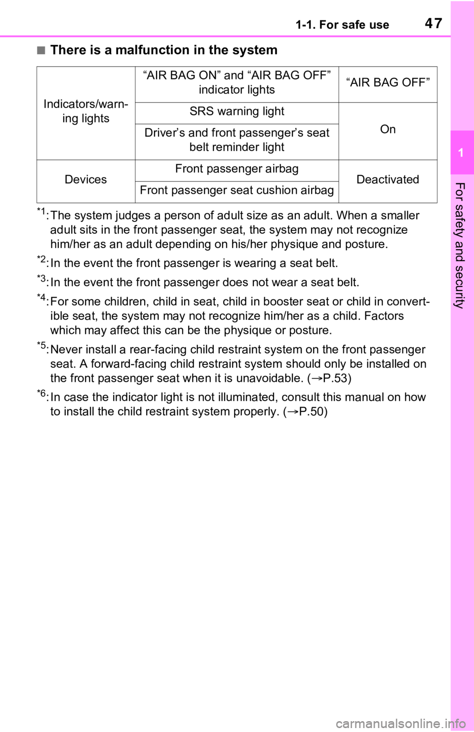 TOYOTA RAV4 2021   (in English) Service Manual 471-1. For safe use
1
For safety and security
■There is a malfunction in the system
*1: The system judges a person of adult size as an adult. When a smaller 
adult sits in the front passenger  seat,