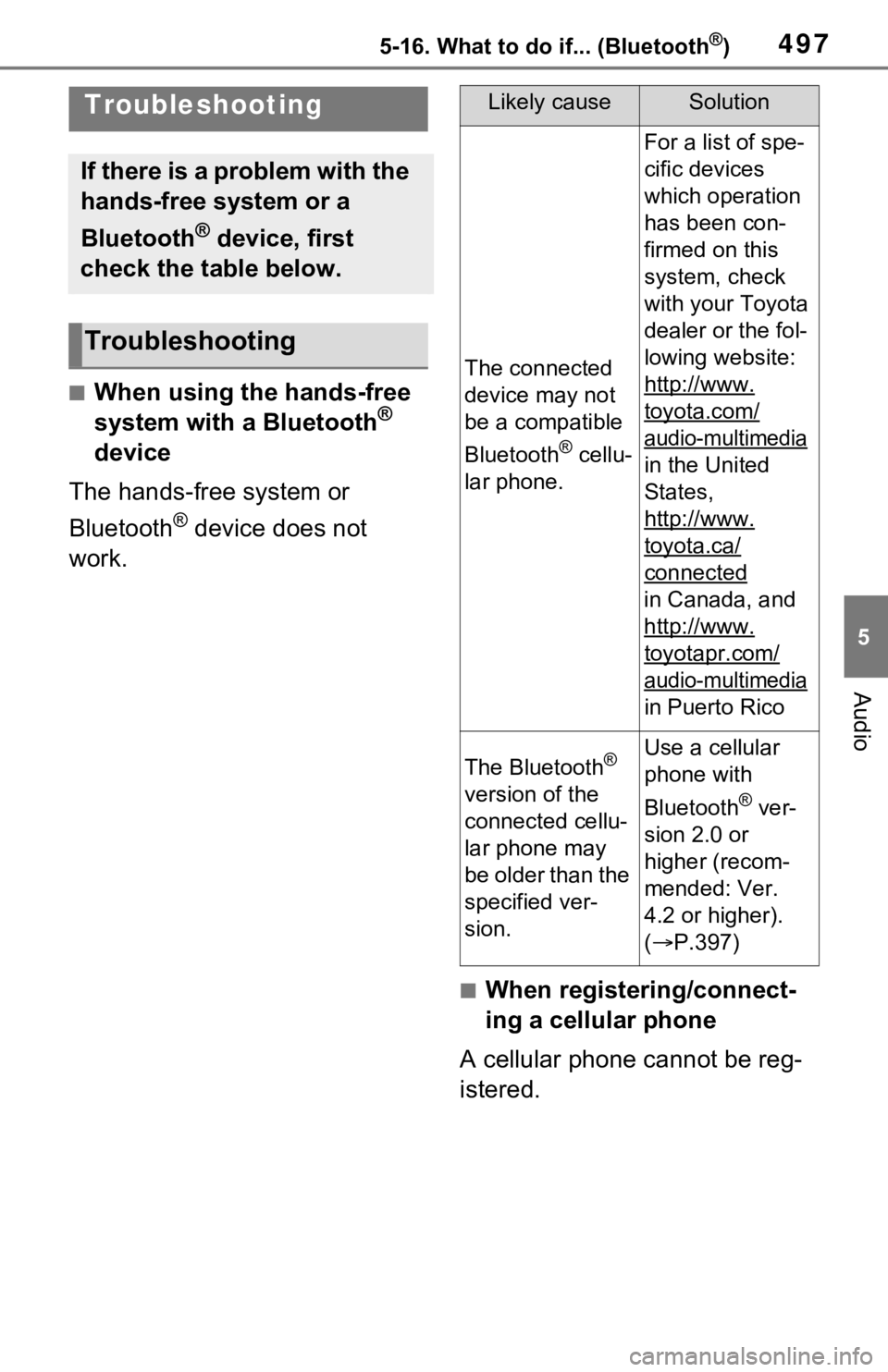 TOYOTA RAV4 2021 Owners Manual (in English) 4975-16. What to do if... (Bluetooth®)
5
Audio
5-16.What to do if... (Bluetooth®)
■When using the hands-free
system with a Bluetooth®
device
The hands-free system or
Bluetooth
® device does n TOYOTA RAV4 2021 Owners Manual (in English) 4975-16. What to do if... (Bluetooth®)
5
Audio
5-16.What to do if... (Bluetooth®)
■When using the hands-free
system with a Bluetooth®
device
The hands-free system or
Bluetooth
® device does n