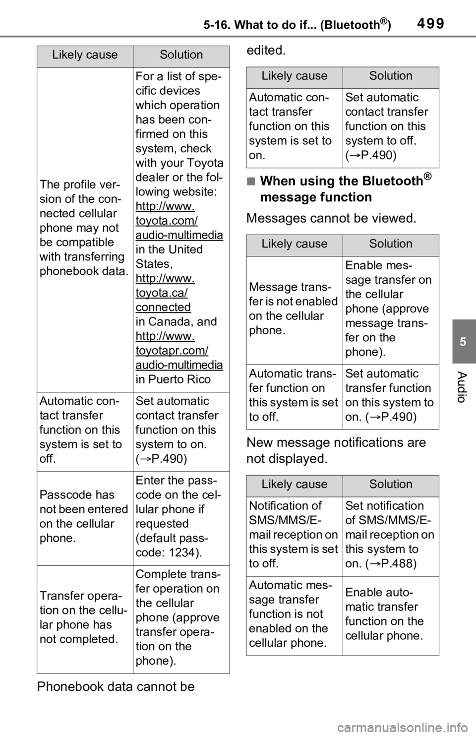 TOYOTA RAV4 2021 Owners Manual (in English) 4995-16. What to do if... (Bluetooth®)
5
Audio
Phonebook data cannot be edited.
■When using the Bluetooth®
message function
Messages cannot be viewed.
New message notifications are
not displayed TOYOTA RAV4 2021 Owners Manual (in English) 4995-16. What to do if... (Bluetooth®)
5
Audio
Phonebook data cannot be edited.
■When using the Bluetooth®
message function
Messages cannot be viewed.
New message notifications are
not displayed
