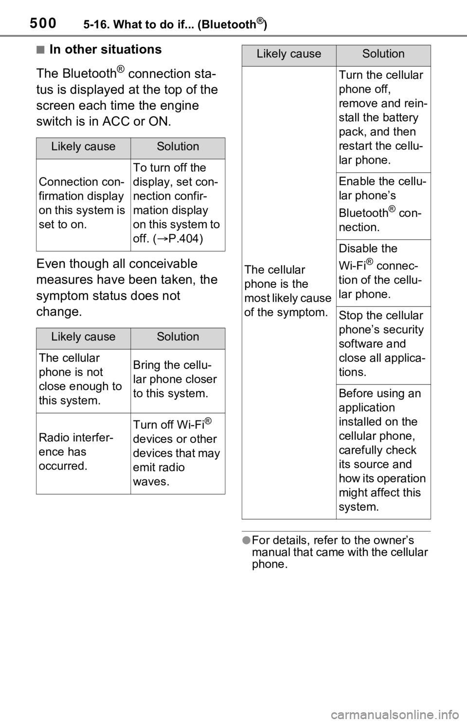TOYOTA RAV4 2021 Owners Manual (in English) 5005-16. What to do if... (Bluetooth®)
■In other situations
The Bluetooth
® connection sta-
tus is displayed at the top of the
screen each time the engine
switch is in ACC or ON.
Even though all TOYOTA RAV4 2021 Owners Manual (in English) 5005-16. What to do if... (Bluetooth®)
■In other situations
The Bluetooth
® connection sta-
tus is displayed at the top of the
screen each time the engine
switch is in ACC or ON.
Even though all