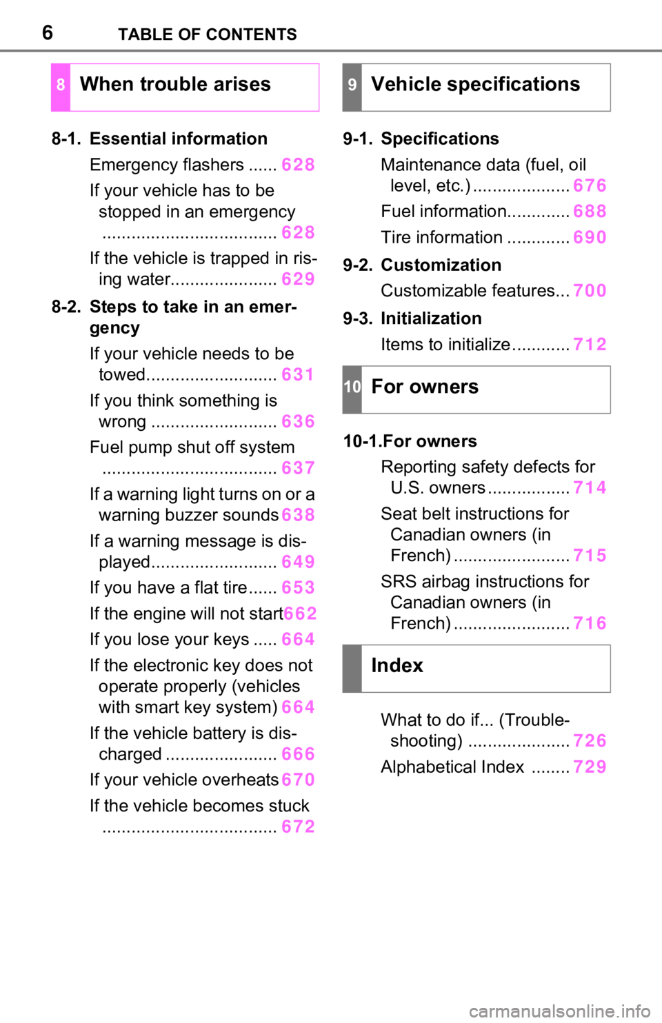 TOYOTA RAV4 2021  Owners Manual (in English) 6TABLE OF CONTENTS
8-1. Essential informationEmergency flashers ...... 628
If your vehicle has to be  stopped in an emergency.................................... 628
If the vehicle is trapped in ris- 