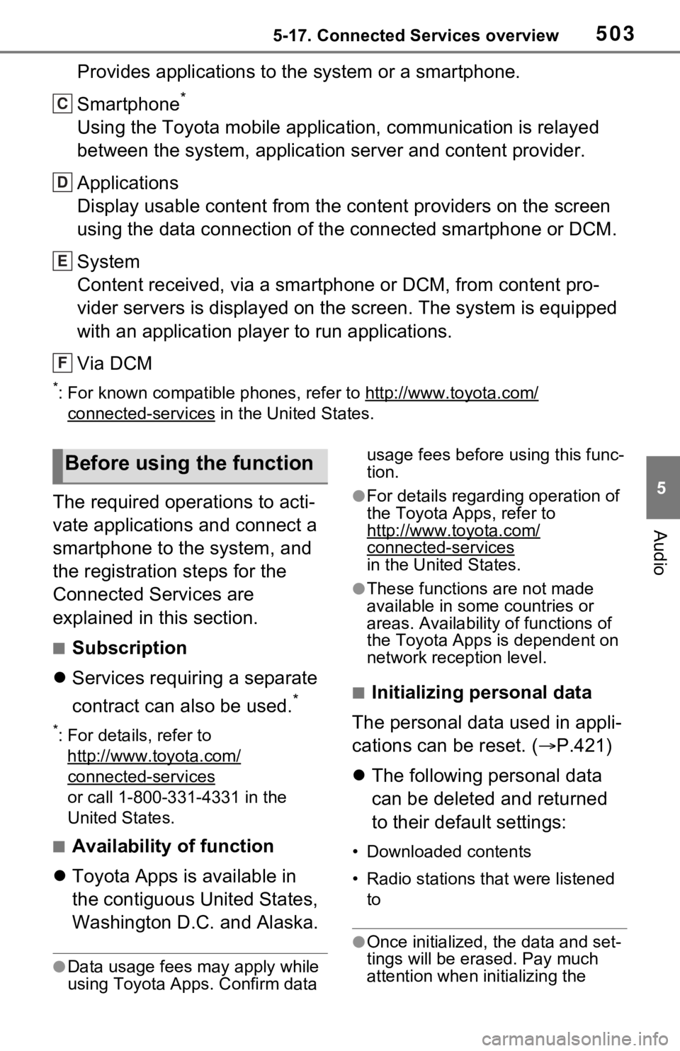 TOYOTA RAV4 2021  Owners Manual (in English) 5035-17. Connected Services overview
5
Audio
Provides applications to the system or a smartphone.
Smartphone
*
Using the Toyota mobile application, communication is relayed 
between the system, applic