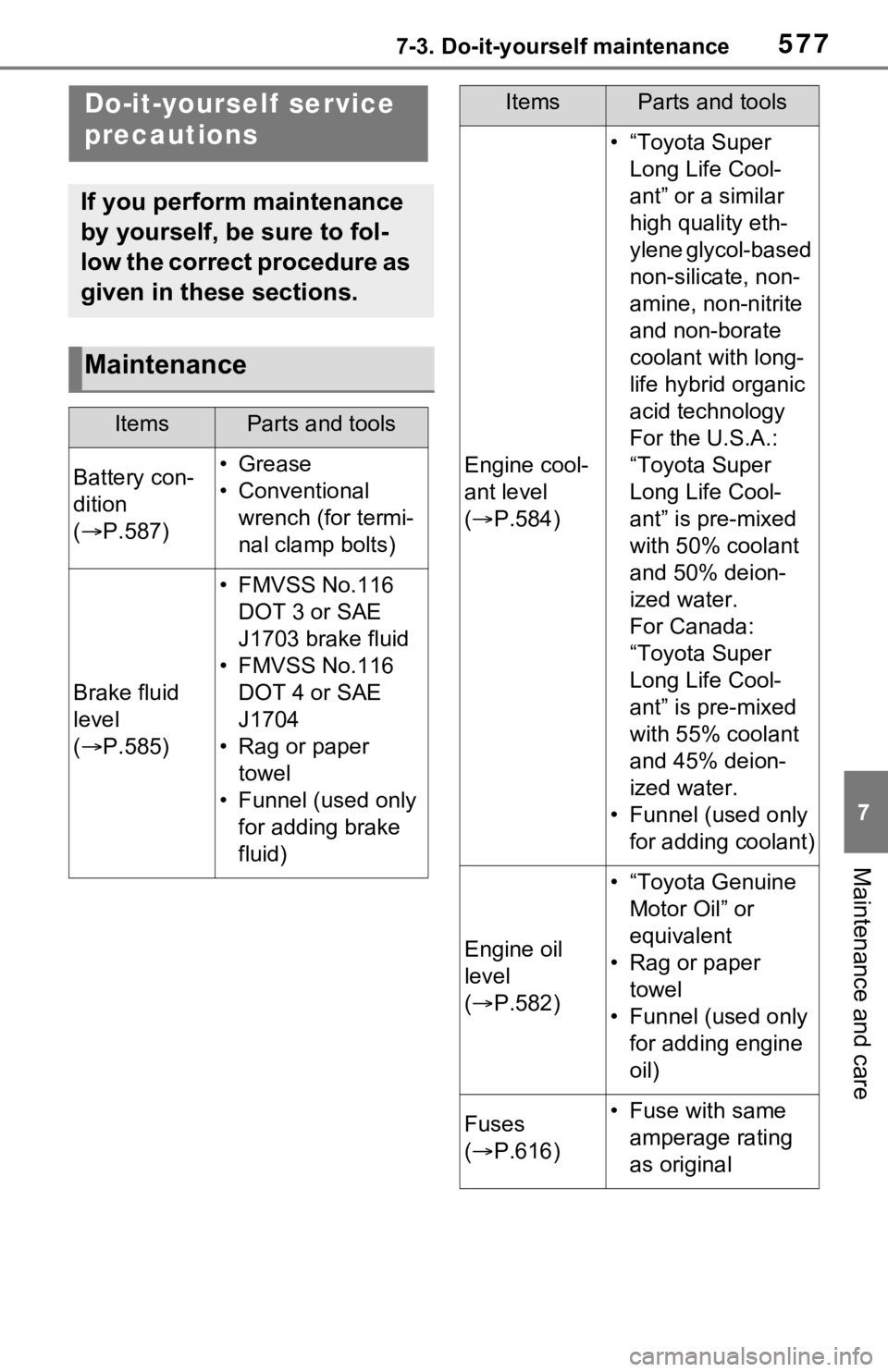 TOYOTA RAV4 2021  Owners Manual (in English) 5777-3. Do-it-yourself maintenance
7
Maintenance and care
7-3.Do-it-yourself maintenance
Do-it-yourself service 
precautions
If you perform maintenance 
by yourself, be sure to fol-
low the correct pr