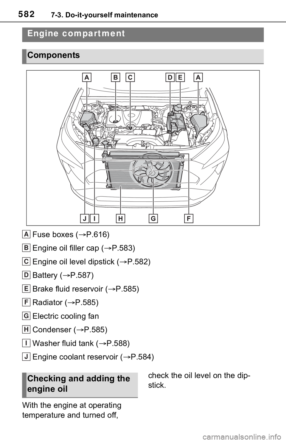 TOYOTA RAV4 2021  Owners Manual (in English) 5827-3. Do-it-yourself maintenance
Fuse boxes (P.616)
Engine oil filler cap ( P.583)
Engine oil level dipstick ( P.582)
Battery ( P.587)
Brake fluid reservoir ( P.585)
Radiator ( P.5