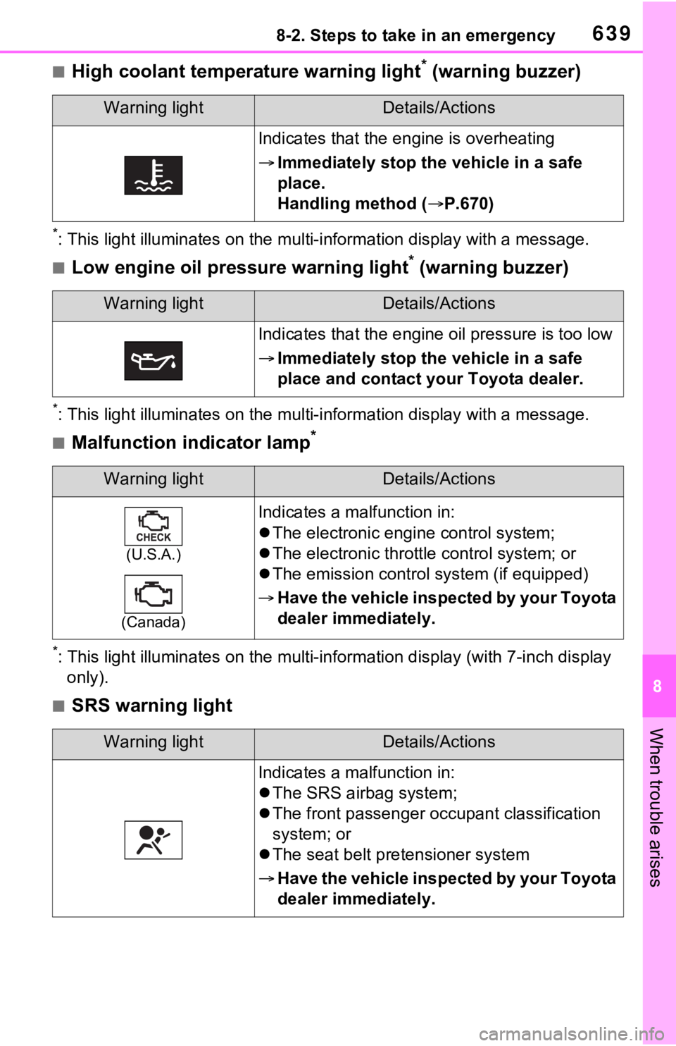 TOYOTA RAV4 2021  Owners Manual (in English) 6398-2. Steps to take in an emergency
8
When trouble arises
■High coolant temperature warning light* (warning buzzer)
*: This light illuminates on the mu lti-information display with a message.
■L