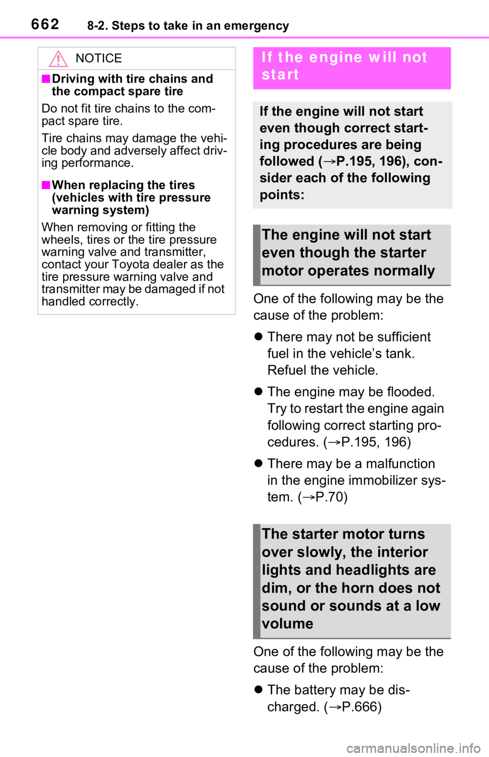 TOYOTA RAV4 2021  Owners Manual (in English) 6628-2. Steps to take in an emergency
One of the following may be the 
cause of the problem:
There may not be sufficient 
fuel in the vehicle’s tank.
Refuel the vehicle.
 The engine may be flo