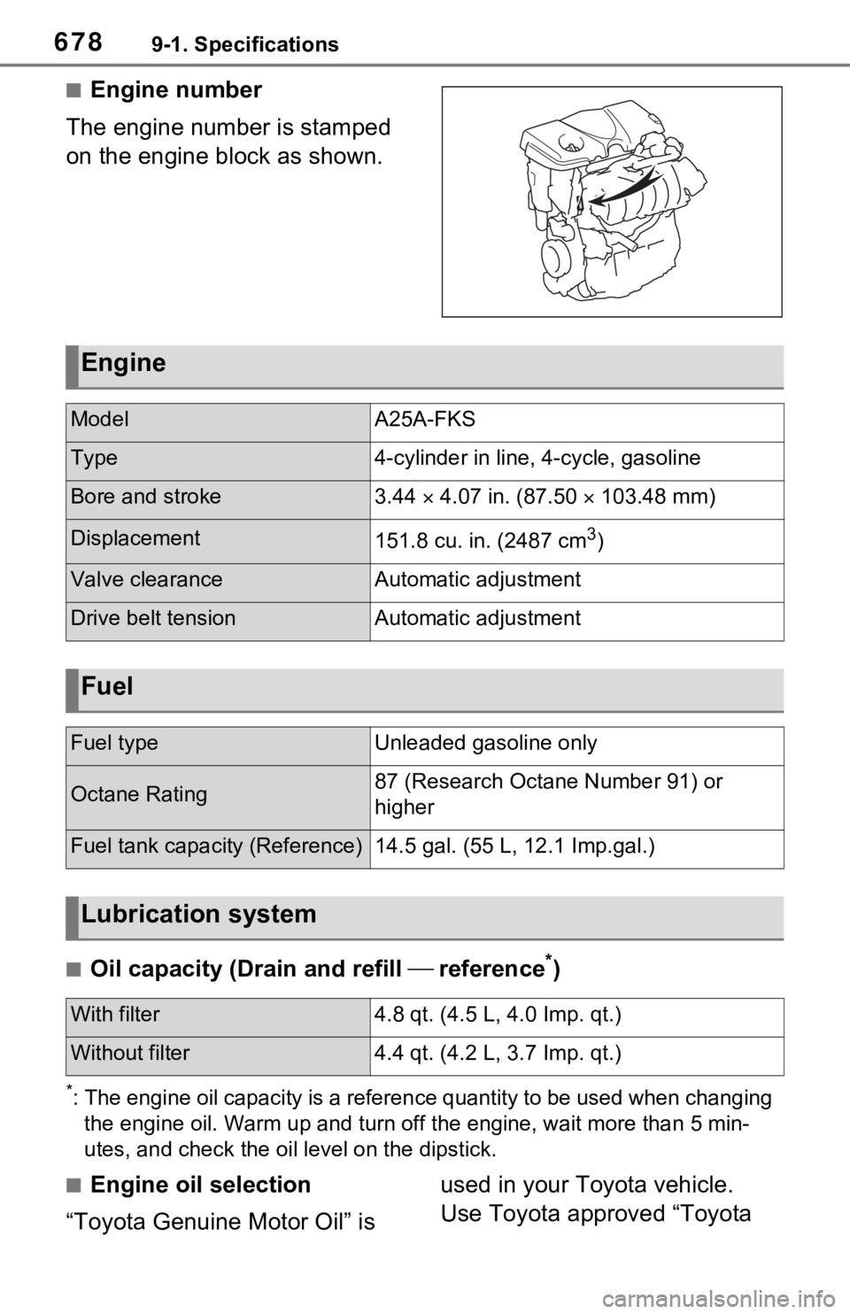 TOYOTA RAV4 2021 Owners Manual (in English) 6789-1. Specifications
■Engine number
The engine number is stamped
on the engine block as shown.
■Oil capacity (Drain and refill reference*)
*: The engine oil capacity is a reference quantit TOYOTA RAV4 2021 Owners Manual (in English) 6789-1. Specifications
■Engine number
The engine number is stamped
on the engine block as shown.
■Oil capacity (Drain and refill reference*)
*: The engine oil capacity is a reference quantit