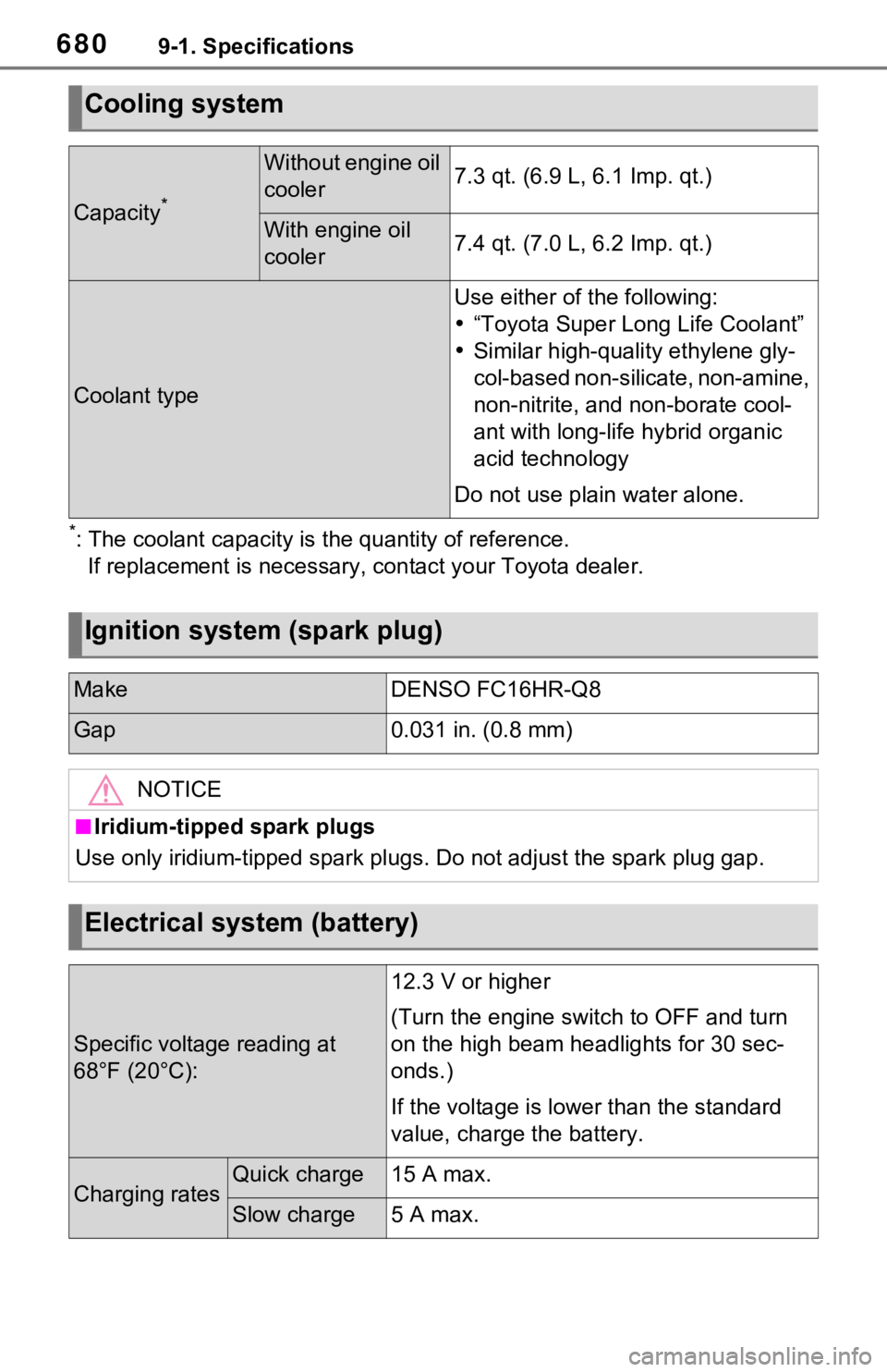 TOYOTA RAV4 2021  Owners Manual (in English) 6809-1. Specifications
*: The coolant capacity is the quantity of reference.If replacement is  necessary, contact y our Toyota dealer.
Cooling system
Capacity*
Without engine oil 
cooler7.3 qt. (6.9 L