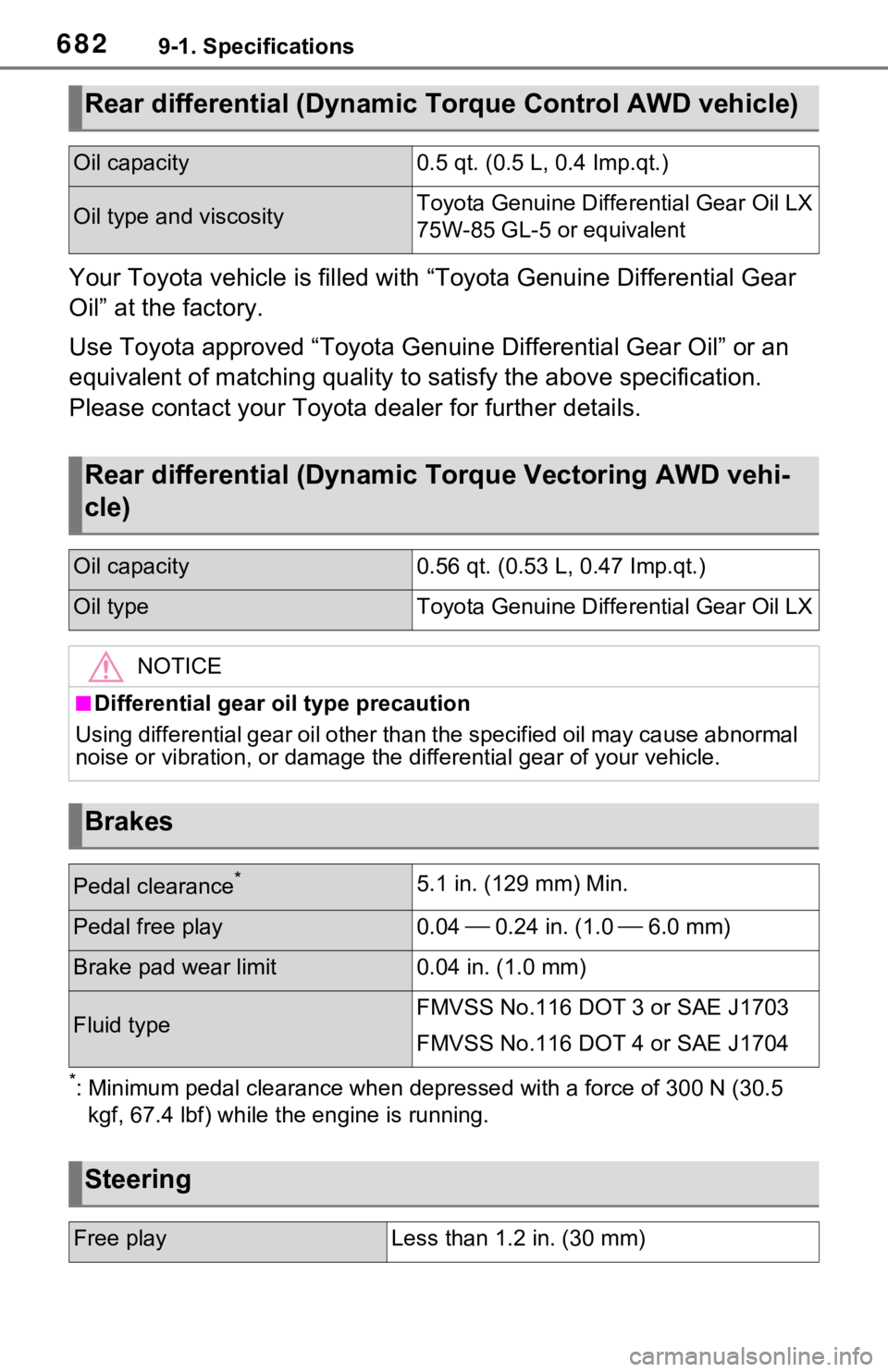 TOYOTA RAV4 2021  Owners Manual (in English) 6829-1. Specifications
Your Toyota vehicle is filled with “Toyota Genuine Differential Gear 
Oil” at the factory.
Use Toyota approved “Toyota Genu ine Differential Gear Oil” or an 
equivalent 