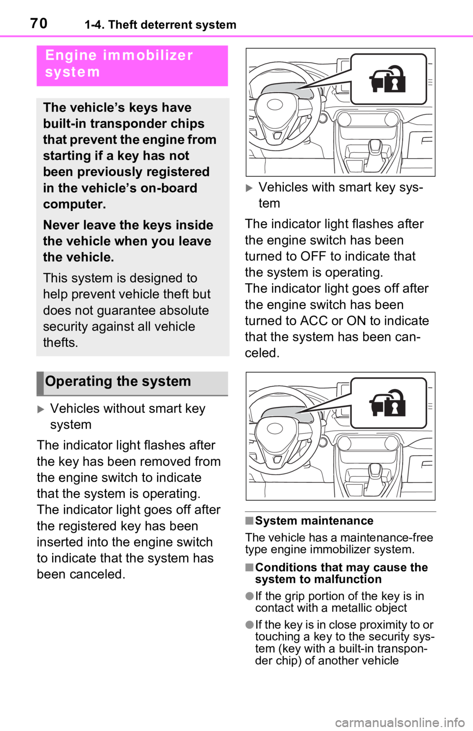 TOYOTA RAV4 2021 Owners Manual (in English) 701-4. Theft deterrent system
1-4.Theft deterrent system
Vehicles without smart key
system
The indicator light flashes after
the key has been removed from
the engine switch to indicate
that the TOYOTA RAV4 2021 Owners Manual (in English) 701-4. Theft deterrent system
1-4.Theft deterrent system
Vehicles without smart key
system
The indicator light flashes after
the key has been removed from
the engine switch to indicate
that the