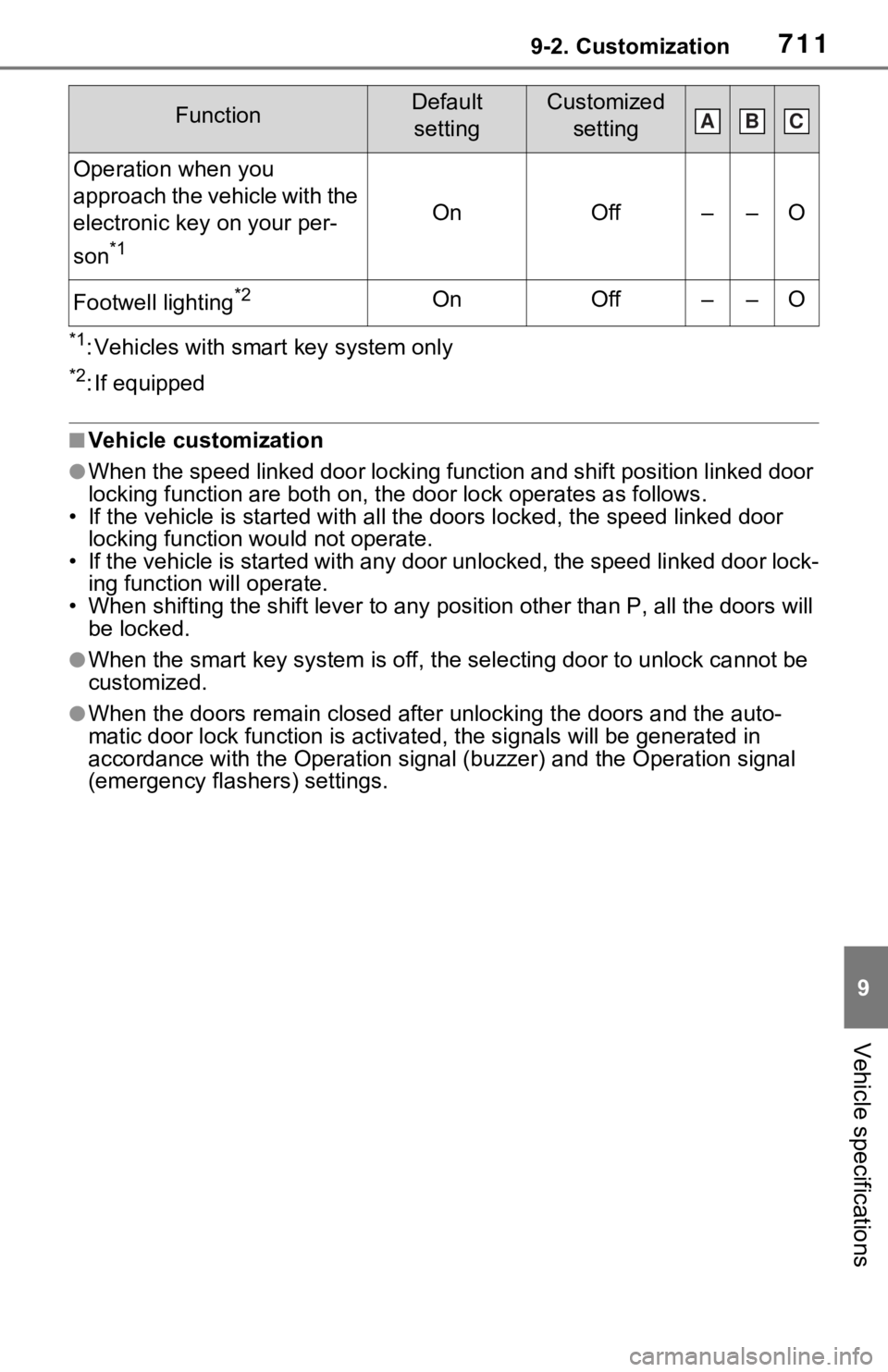 TOYOTA RAV4 2021  Owners Manual (in English) 7119-2. Customization
9
Vehicle specifications
*1: Vehicles with smart key system only
*2: If equipped
■Vehicle customization
●When the speed linked door locking function and shift position linked