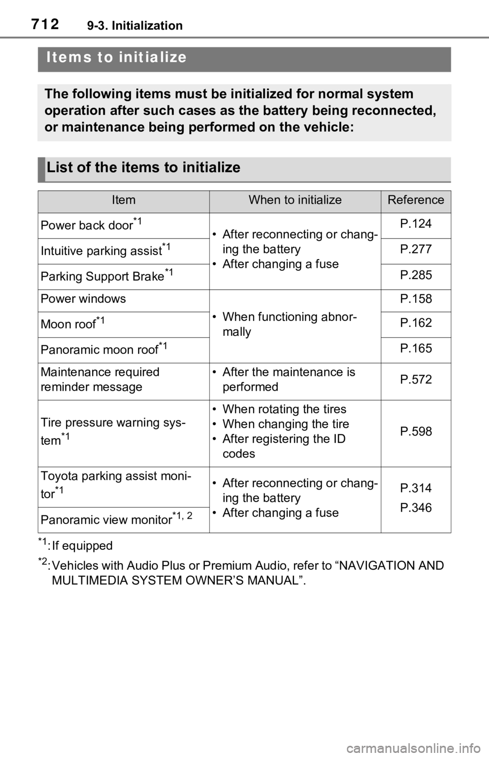 TOYOTA RAV4 2021  Owners Manual (in English) 7129-3. Initialization
9-3.Initialization
*1: If equipped
*2: Vehicles with Audio Plus or Premium Audio, refer to “NAVIGATION AND 
MULTIMEDIA SYSTEM OWNER’S MANUAL”.
Items to initialize
The foll