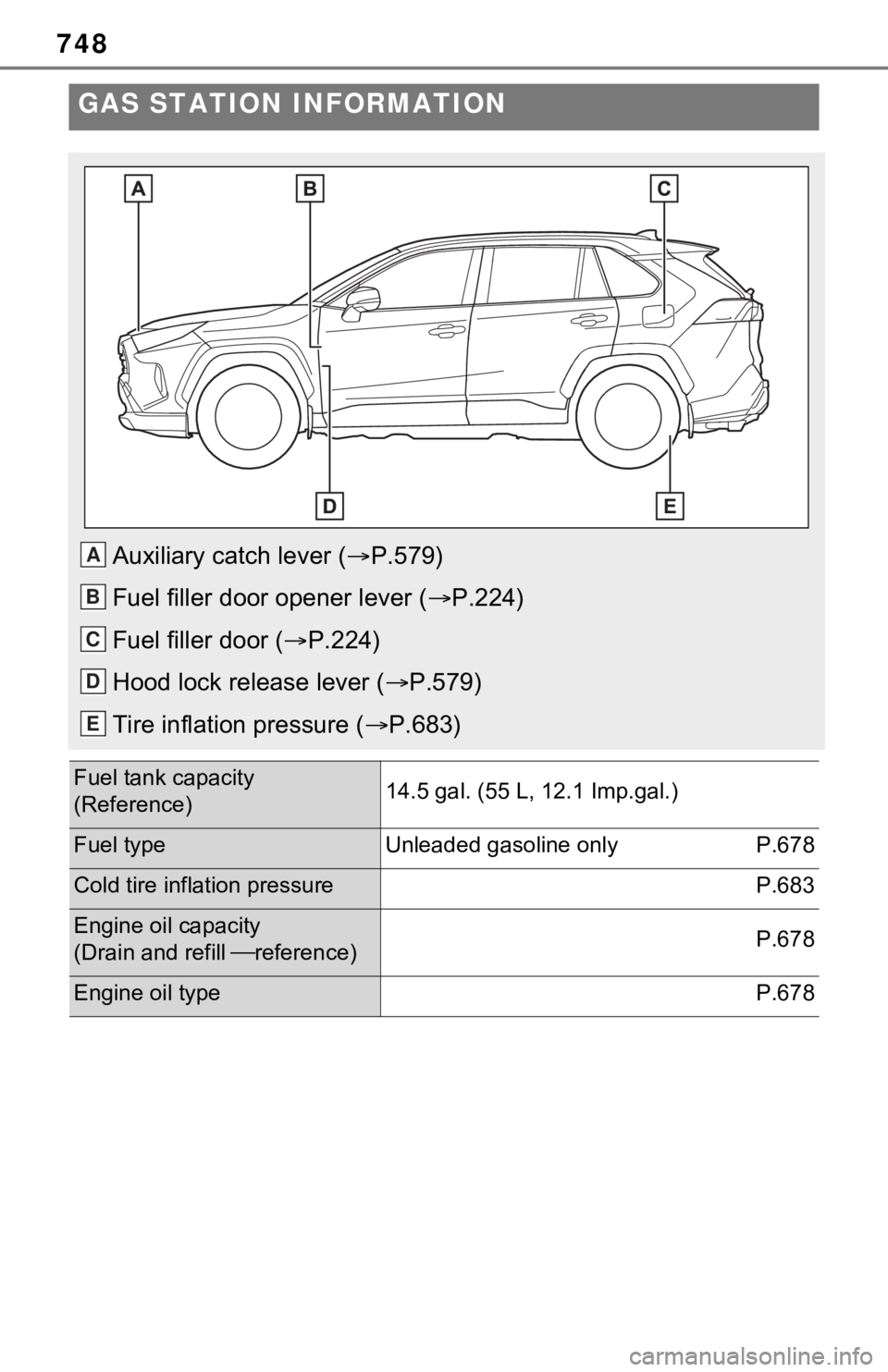 TOYOTA RAV4 2021 Owners Manual (in English) 748
GAS STATION INFORMATION
Auxiliary catch lever (P.579)
Fuel filler door opener lever ( P.224)
Fuel filler door ( P.224)
Hood lock release lever ( P.579)
Tire inflation pressure ( P.6 TOYOTA RAV4 2021 Owners Manual (in English) 748
GAS STATION INFORMATION
Auxiliary catch lever (P.579)
Fuel filler door opener lever ( P.224)
Fuel filler door ( P.224)
Hood lock release lever ( P.579)
Tire inflation pressure ( P.6