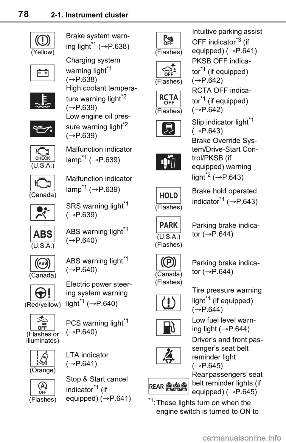 TOYOTA RAV4 2021  Owners Manual (in English) 782-1. Instrument cluster
*1: These lights turn on when the 
engine switch is turned to ON to 
(Yellow)
Brake system warn-
ing light
*1 (  P.638)
Charging system 
warning light
*1 
(  P.638)
Hig