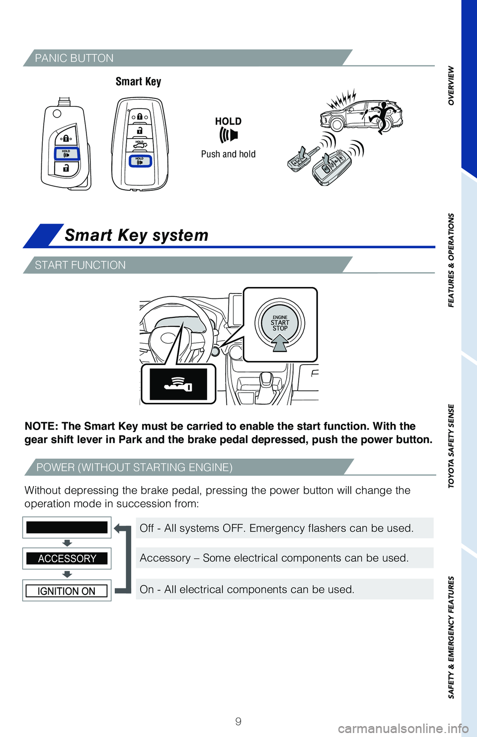 TOYOTA RAV4 2021 (in English) User Guide 9
Smart Key system
NOTE: The Smart Key must be carried to enable the start function. With the
gear shift lever in Park and the brake pedal depressed, push the power button.
Without depressing the bra TOYOTA RAV4 2021 (in English) User Guide 9
Smart Key system
NOTE: The Smart Key must be carried to enable the start function. With the
gear shift lever in Park and the brake pedal depressed, push the power button.
Without depressing the bra