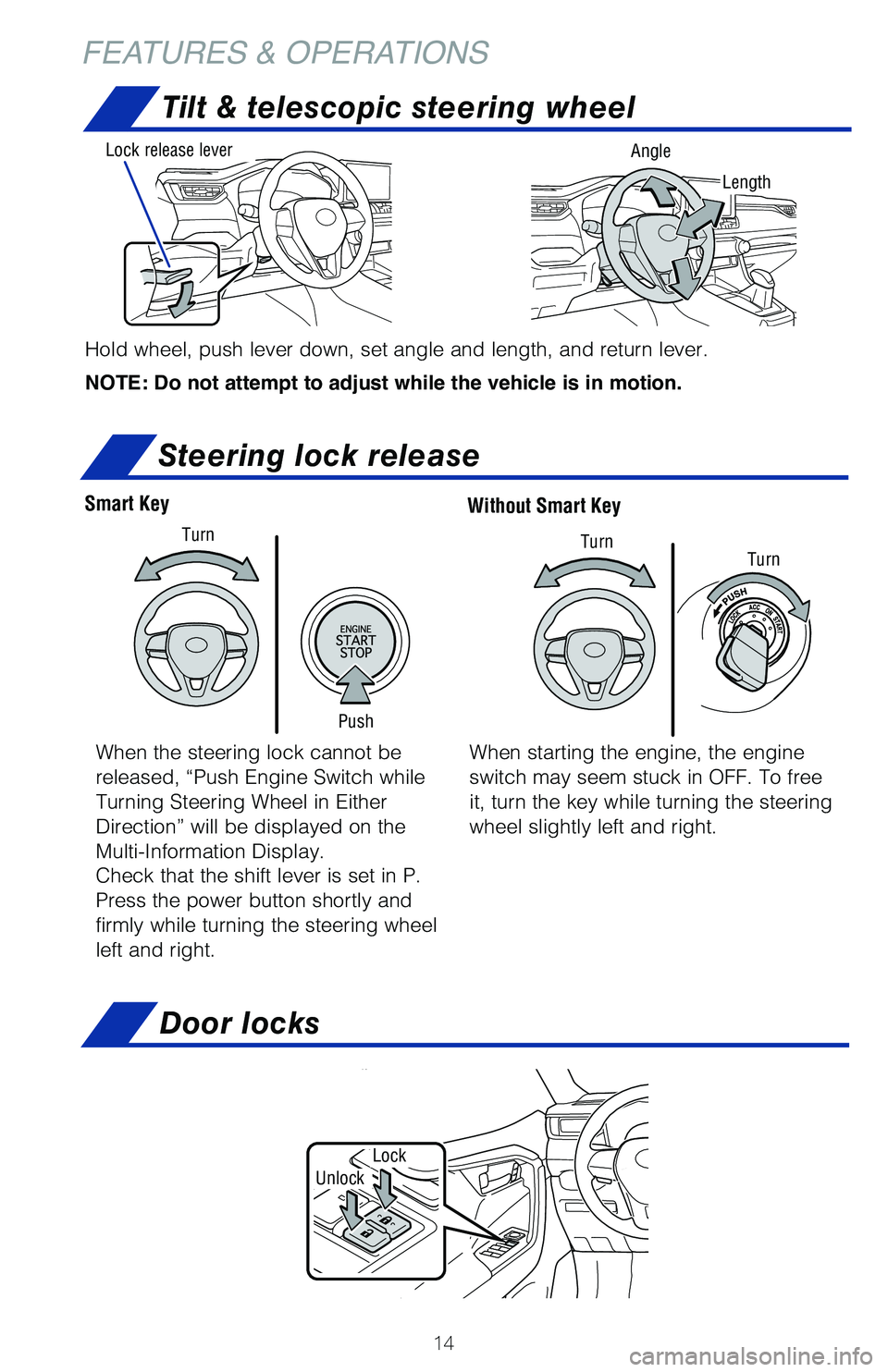 TOYOTA RAV4 2021  Owners Manual (in English) 14
Smart KeyWithout Smart Key
Steering lock release
Push
Turn
Turn
Turn
When the steering lock cannot be 
released, “Push Engine Switch while 
Turning Steering Wheel in Either 
Direction” will be 