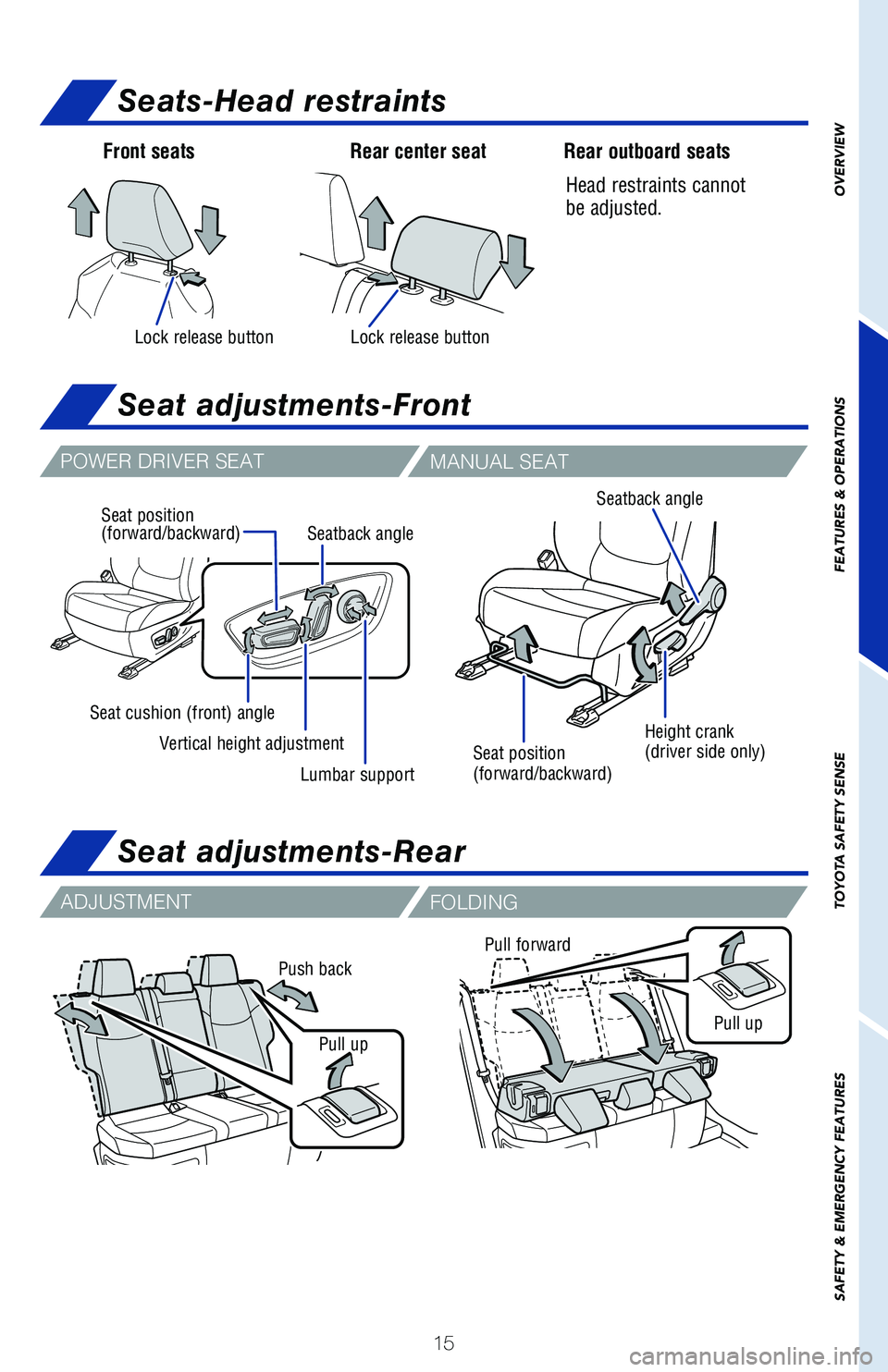 TOYOTA RAV4 2021 (in English) User Guide 15
Seat adjustments-Front
Seats-Head restraints
Lock release buttonLock release button
Head restraints cannot
be adjusted.
Front seatsRear outboard seats
Rear center seat
ADJUSTMENT
FOLDING
POWER DRI TOYOTA RAV4 2021 (in English) User Guide 15
Seat adjustments-Front
Seats-Head restraints
Lock release buttonLock release button
Head restraints cannot
be adjusted.
Front seatsRear outboard seats
Rear center seat
ADJUSTMENT
FOLDING
POWER DRI