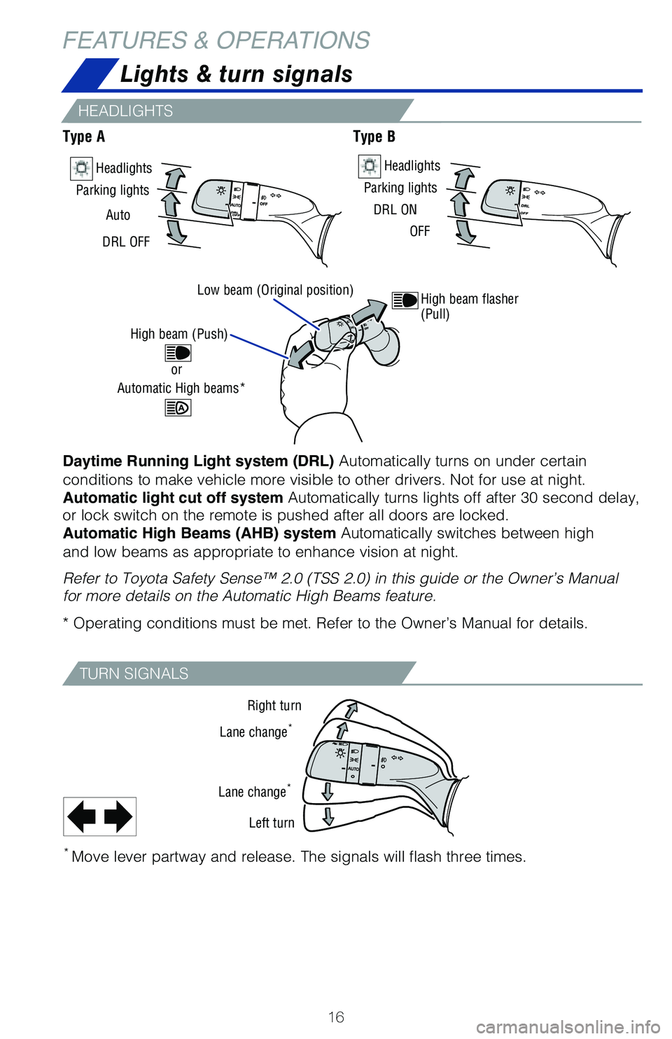 TOYOTA RAV4 2021 (in English) User Guide 16
FEATURES & OPERATIONS
* Move lever partway and release. The signals will flash three times.
Right turn
Lane change
*
Lane change*
Left turn
Lights & turn signals
Daytime Running Light system (DRL) TOYOTA RAV4 2021 (in English) User Guide 16
FEATURES & OPERATIONS
* Move lever partway and release. The signals will flash three times.
Right turn
Lane change
*
Lane change*
Left turn
Lights & turn signals
Daytime Running Light system (DRL)