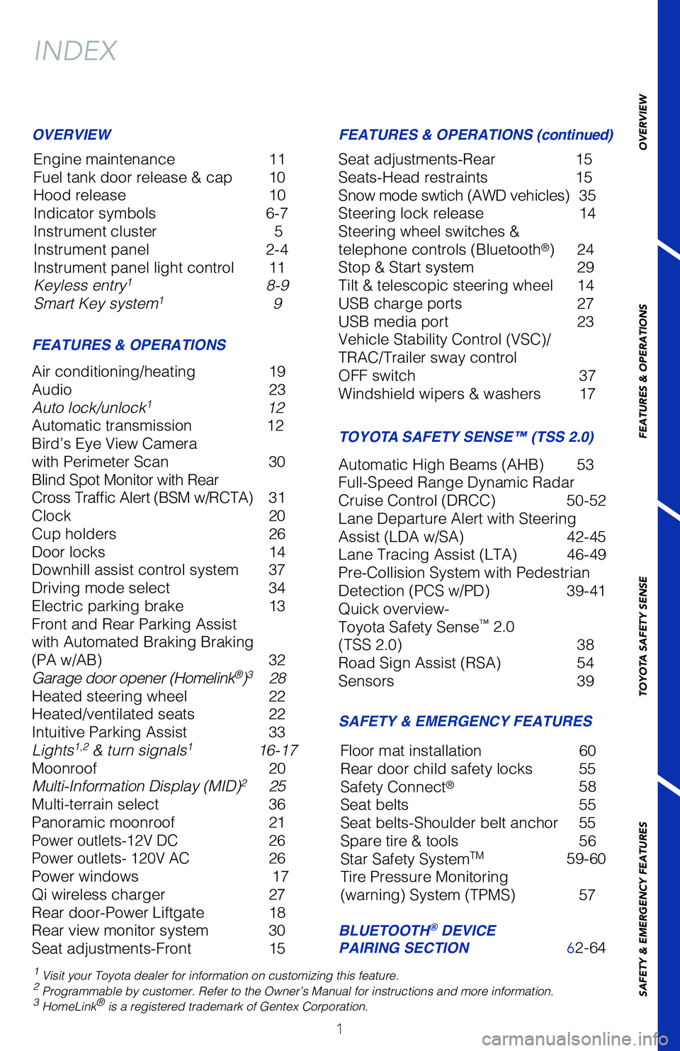 TOYOTA RAV4 2021 Owners Manual (in English) 1
OVERVIEW
FEATURES & OPERATIONS
TOYOTA SAFETY SENSE
SAFETY & EMERGENCY FEATURES
INDEX
Engine maintenance 11
Fuel tank door release & cap 10
Hood release 10
Indicator symbols 6-7
Instrument cluste TOYOTA RAV4 2021 Owners Manual (in English) 1
OVERVIEW
FEATURES & OPERATIONS
TOYOTA SAFETY SENSE
SAFETY & EMERGENCY FEATURES
INDEX
Engine maintenance 11
Fuel tank door release & cap 10
Hood release 10
Indicator symbols 6-7
Instrument cluste