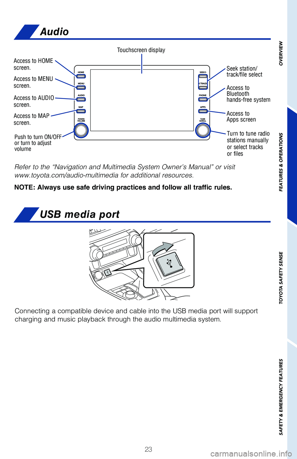 TOYOTA RAV4 2021 (in English) Owners Manual 23
Touchscreen display
Turn to tune radio
stations manually
or select tracks
or files
Access to MENU
screen. Access to HOME
screen.
Access to AUDIO
screen.
Access to MAP
screen.
Audio
Push to t TOYOTA RAV4 2021 (in English) Owners Manual 23
Touchscreen display
Turn to tune radio
stations manually
or select tracks
or files
Access to MENU
screen. Access to HOME
screen.
Access to AUDIO
screen.
Access to MAP
screen.
Audio
Push to t