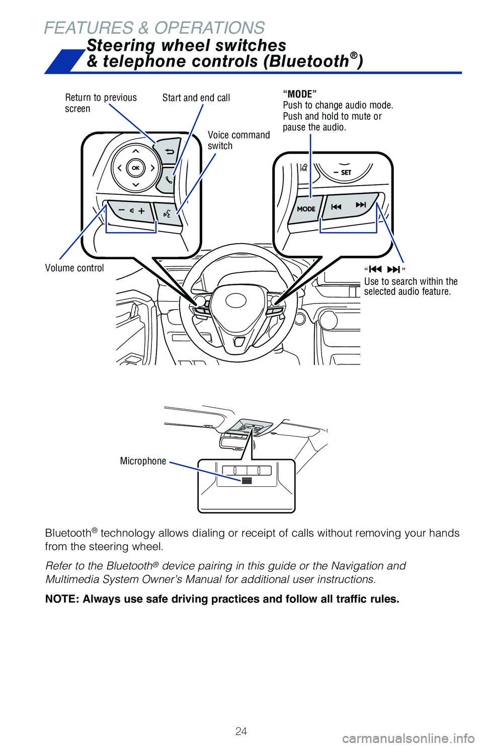 TOYOTA RAV4 2021 (in English) Owners Manual 24
Microphone
FEATURES & OPERATIONS
Bluetooth® technology allows dialing or receipt of calls without removing your han\
ds
from the steering wheel.
Refer to the Bluetooth
® device pairing in this TOYOTA RAV4 2021 (in English) Owners Manual 24
Microphone
FEATURES & OPERATIONS
Bluetooth® technology allows dialing or receipt of calls without removing your han\
ds
from the steering wheel.
Refer to the Bluetooth
® device pairing in this