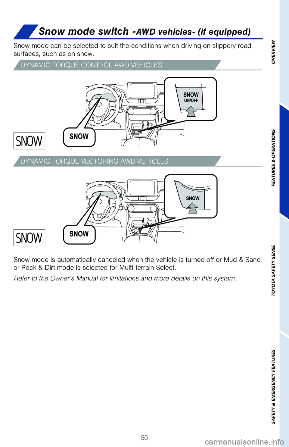 TOYOTA RAV4 2021 (in English) Owners Guide 35
DYNAMIC TORQUE CONTROL AWD VEHICLES
DYNAMIC TORQUE VECTORING AWD VEHICLES
Snow mode can be selected to suit the conditions when driving on slipper\
y road
surfaces, such as on snow.
Snow mode is a TOYOTA RAV4 2021 (in English) Owners Guide 35
DYNAMIC TORQUE CONTROL AWD VEHICLES
DYNAMIC TORQUE VECTORING AWD VEHICLES
Snow mode can be selected to suit the conditions when driving on slipper\
y road
surfaces, such as on snow.
Snow mode is a