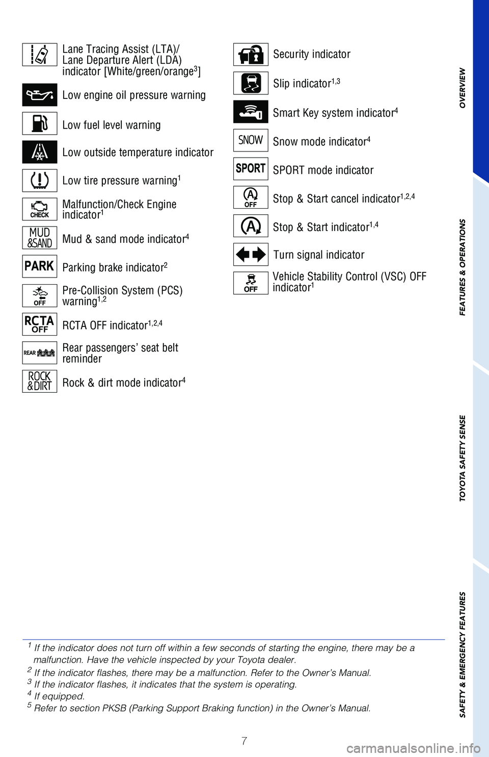 TOYOTA RAV4 2021  Owners Manual (in English) 1 If the indicator does not turn off within a few seconds of starting the \
engine, there may be a 
malfunction. Have the vehicle inspected by your Toyota dealer.
2  If the indicator flashes, there ma