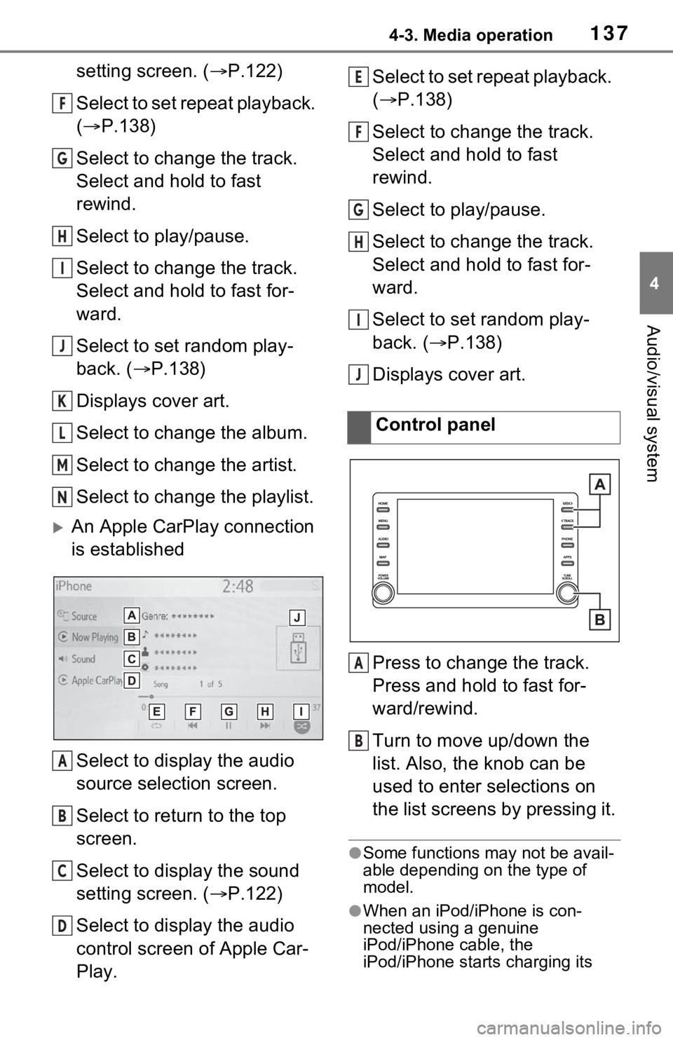 TOYOTA RAV4 2021 Accessories, Audio & Navigation (in English) 1374-3. Media operation
4
Audio/visual system
setting screen. (P.122)
Select to set repeat playback.
( P.138)
Select to change the track.
Select and hold to fast
rewind.
Select to play/pause.
TOYOTA RAV4 2021 Accessories, Audio & Navigation (in English) 1374-3. Media operation
4
Audio/visual system
setting screen. (P.122)
Select to set repeat playback.
( P.138)
Select to change the track.
Select and hold to fast
rewind.
Select to play/pause.