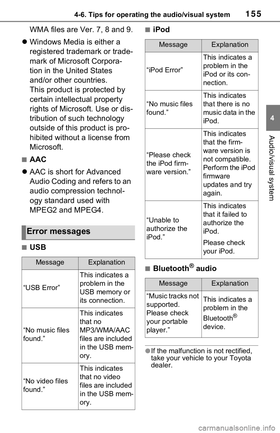 TOYOTA RAV4 2021 Accessories, Audio & Navigation (in English) 1554-6. Tips for operating the audio/visual system
4
Audio/visual system
WMA files are Ver. 7, 8 and 9.
Windows Media is either a
registered trademark or trade-
mark of Microsoft Corpora-
tion in TOYOTA RAV4 2021 Accessories, Audio & Navigation (in English) 1554-6. Tips for operating the audio/visual system
4
Audio/visual system
WMA files are Ver. 7, 8 and 9.
Windows Media is either a
registered trademark or trade-
mark of Microsoft Corpora-
tion in