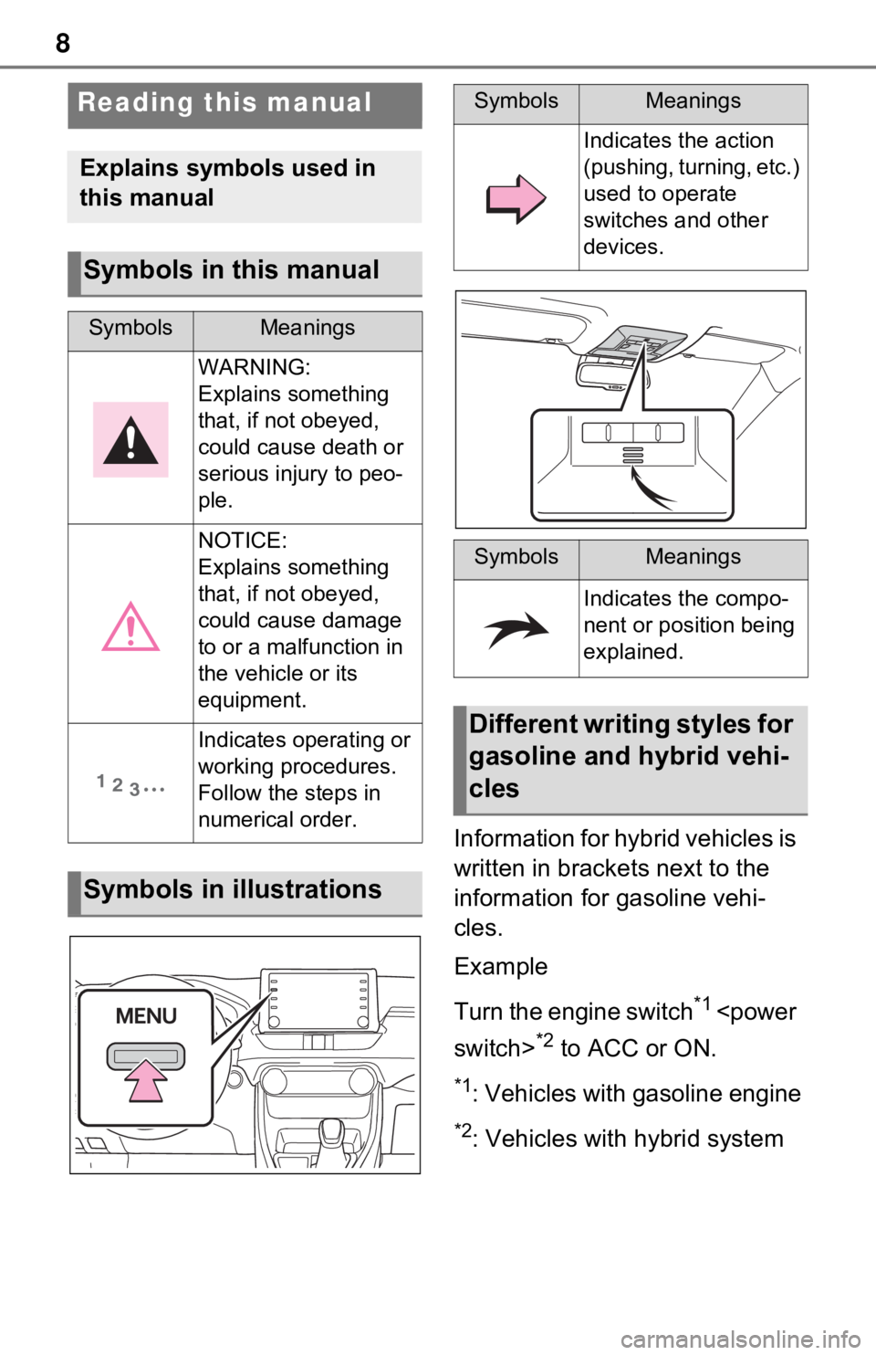 TOYOTA RAV4 2021  Accessories, Audio & Navigation (in English) 8
Information for hybrid vehicles is 
written in brackets next to the 
information for gasoline vehi-
cles.
Example
Turn the engine switch
*1 <power 
switch>
*2 to ACC or ON.
*1: Vehicles with gasolin