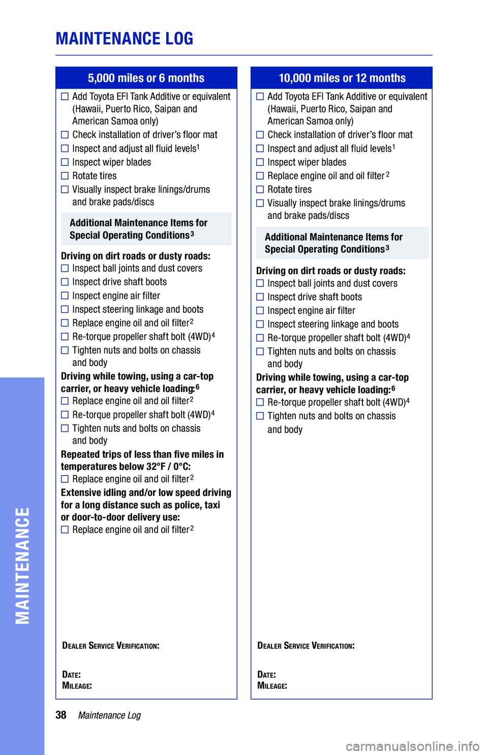 TOYOTA RAV4 2021  Warranties & Maintenance Guides (in English) 38Maintenance Log
MAINTENANCE LOG
MAINTENANCE
5,000 miles or 6 months
	■ 
Add Toyota EFI Tank Additive or equivalent 
(Hawaii, Puerto Rico, Saipan and 
American Samoa only)
	■����� ��