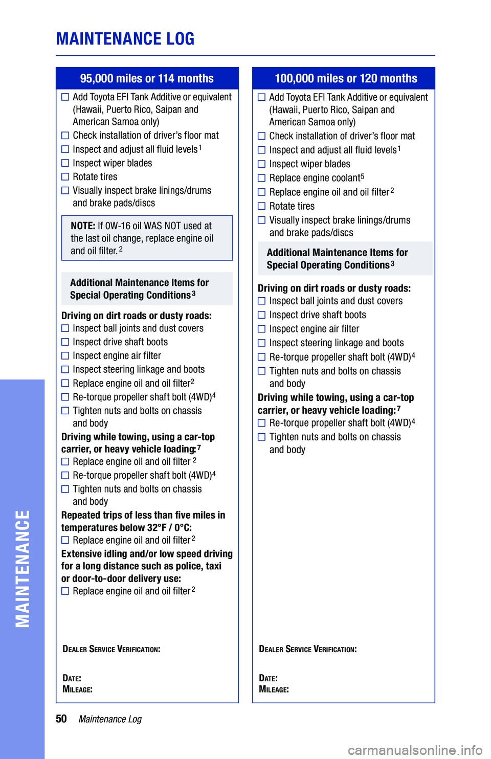 TOYOTA RAV4 2021  Warranties & Maintenance Guides (in English) 50Maintenance Log
MAINTENANCE LOG
MAINTENANCE
95,000 miles or 114 months
	■ 
Add Toyota EFI Tank Additive or equivalent 
(Hawaii, Puerto Rico, Saipan and 
American Samoa only)
	■����� �