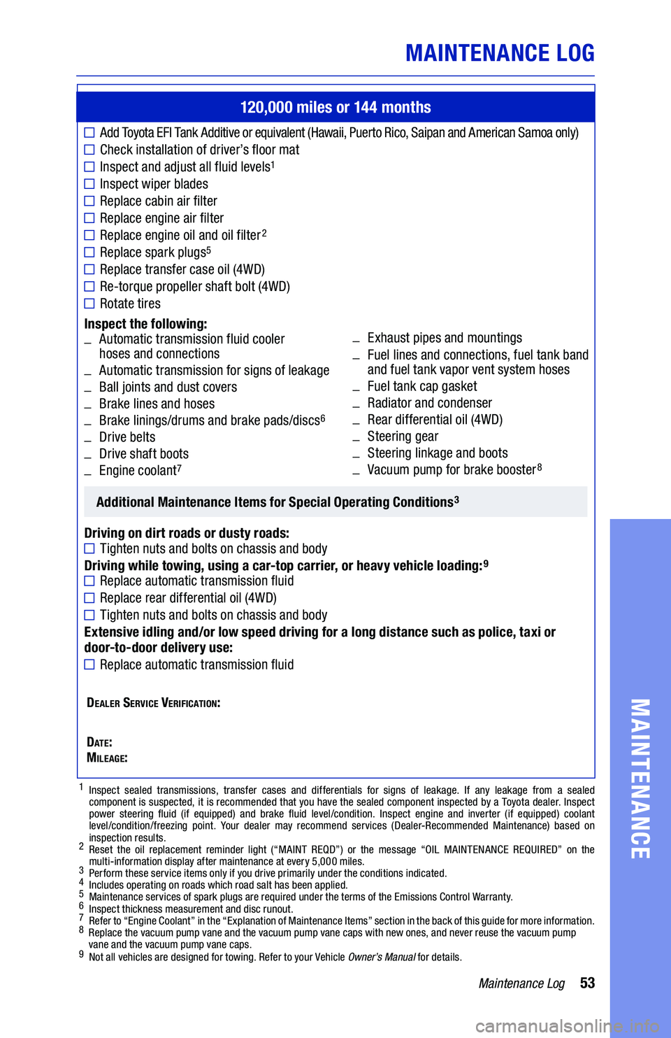 TOYOTA RAV4 2021 Warranties & Maintenance Guides (in English) 53Maintenance Log
MAINTENANCE LOG
MAINTENANCE
120,000 miles or 144 months
■
Add Toyota EFI Tank Additive or equivalent (Hawaii, Puerto Rico, Saipan and American Samoa only)
■����� � TOYOTA RAV4 2021 Warranties & Maintenance Guides (in English) 53Maintenance Log
MAINTENANCE LOG
MAINTENANCE
120,000 miles or 144 months
■
Add Toyota EFI Tank Additive or equivalent (Hawaii, Puerto Rico, Saipan and American Samoa only)
■����� �
