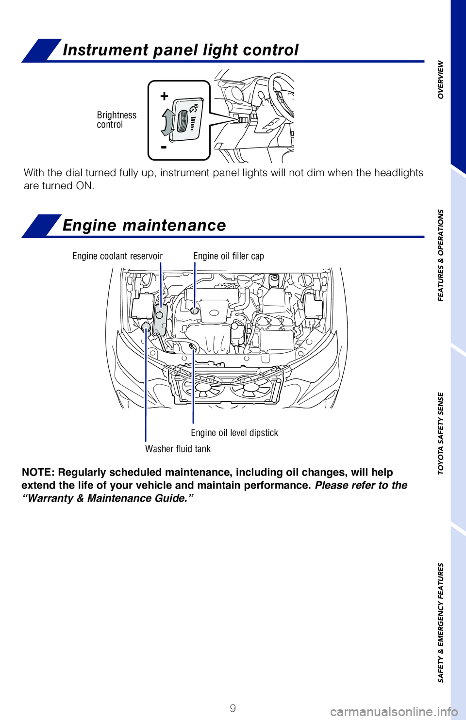 TOYOTA RAV4 HYBRID 2018   (in English) User Guide OVERVIEW
FEATURES & OPERATIONS
TOYOTA SAFETY SENSE
SAFETY & EMERGENCY FEATURES
9
NOTE: Tighten until one click is 
heard. If the cap is not locked or 
tightened, Check Engine “
” 
indicator may il