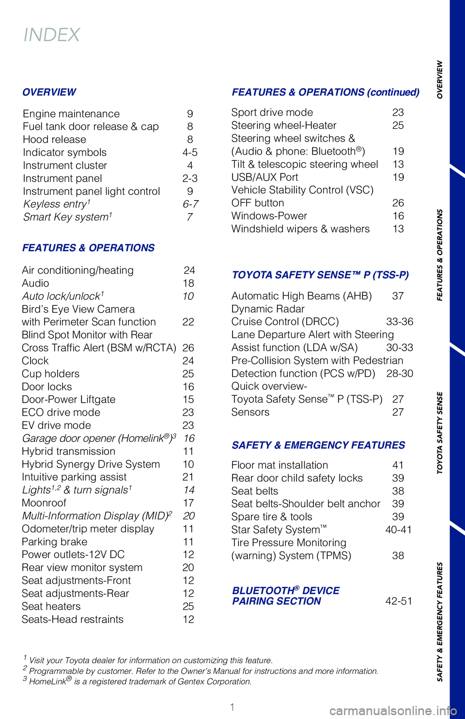 TOYOTA RAV4 HYBRID 2018 Owners Manual (in English) OVERVIEW
FEATURES & OPERATIONS
TOYOTA SAFETY SENSE
SAFETY & EMERGENCY FEATURES
1
INDEX
Engine maintenance 9
Fuel tank door release & cap 8
Hood release 8
Indicator symbols 4-5
Instrument clust TOYOTA RAV4 HYBRID 2018 Owners Manual (in English) OVERVIEW
FEATURES & OPERATIONS
TOYOTA SAFETY SENSE
SAFETY & EMERGENCY FEATURES
1
INDEX
Engine maintenance 9
Fuel tank door release & cap 8
Hood release 8
Indicator symbols 4-5
Instrument clust