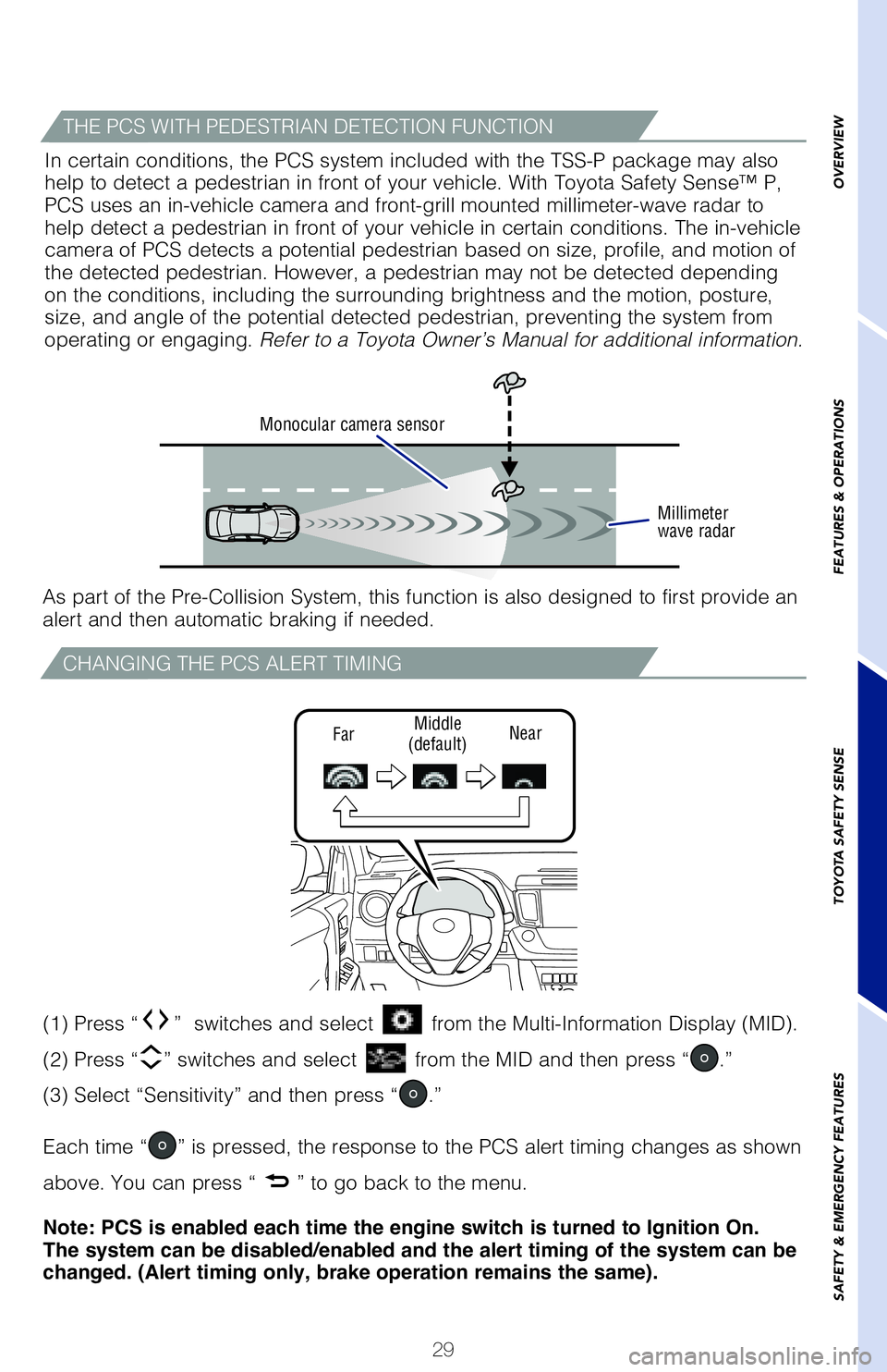 TOYOTA RAV4 HYBRID 2018 (in English) Owners Guide 29
OVERVIEW
FEATURES & OPERATIONS
TOYOTA SAFETY SENSE
SAFETY & EMERGENCY FEATURES
The Pre-Collision System uses a radar sensor and camera sensor to help d\
etect a
vehicle or pedestrian in front of y TOYOTA RAV4 HYBRID 2018 (in English) Owners Guide 29
OVERVIEW
FEATURES & OPERATIONS
TOYOTA SAFETY SENSE
SAFETY & EMERGENCY FEATURES
The Pre-Collision System uses a radar sensor and camera sensor to help d\
etect a
vehicle or pedestrian in front of y