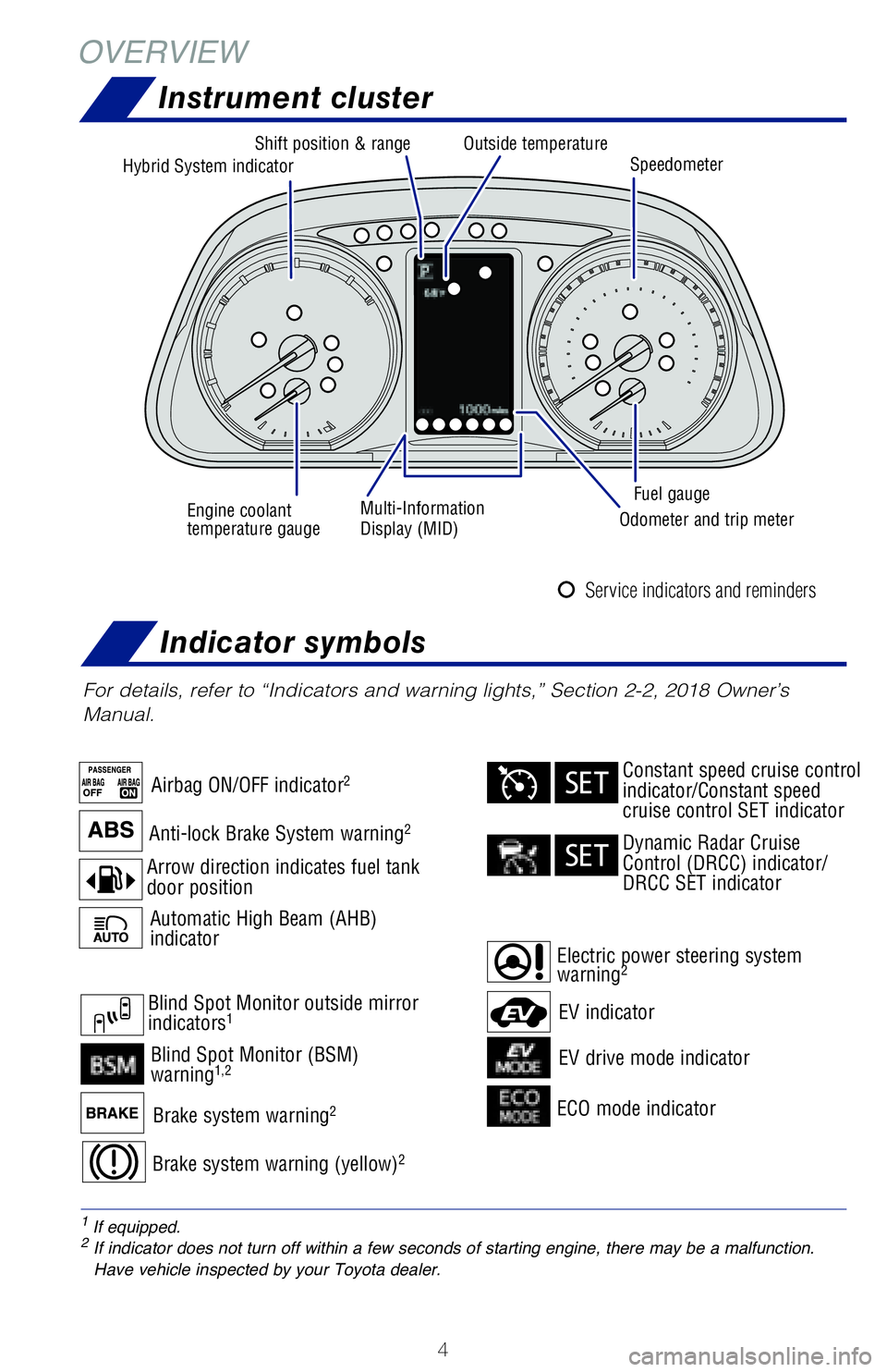 TOYOTA RAV4 HYBRID 2018 Owners Manual (in English) 1 If equipped.2 If indicator does not turn off within a few seconds of starting engine, there may be a malfunction. Have vehicle inspected by your Toyota dealer.
3 The indicator flashes to indicate th TOYOTA RAV4 HYBRID 2018 Owners Manual (in English) 1 If equipped.2 If indicator does not turn off within a few seconds of starting engine, there may be a malfunction. Have vehicle inspected by your Toyota dealer.
3 The indicator flashes to indicate th