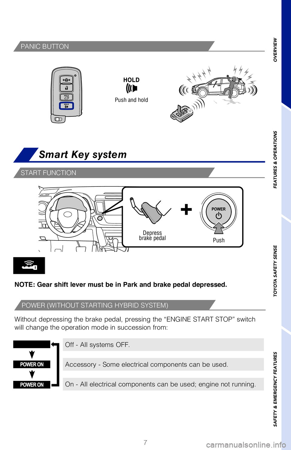 TOYOTA RAV4 HYBRID 2018  Owners Manual (in English) OVERVIEW
FEATURES & OPERATIONS
TOYOTA SAFETY SENSE
SAFETY & EMERGENCY FEATURES
7
Smart Key system
NOTE: Gear shift lever must be in Park and brake pedal depressed.
Without depressing the brake pedal, 