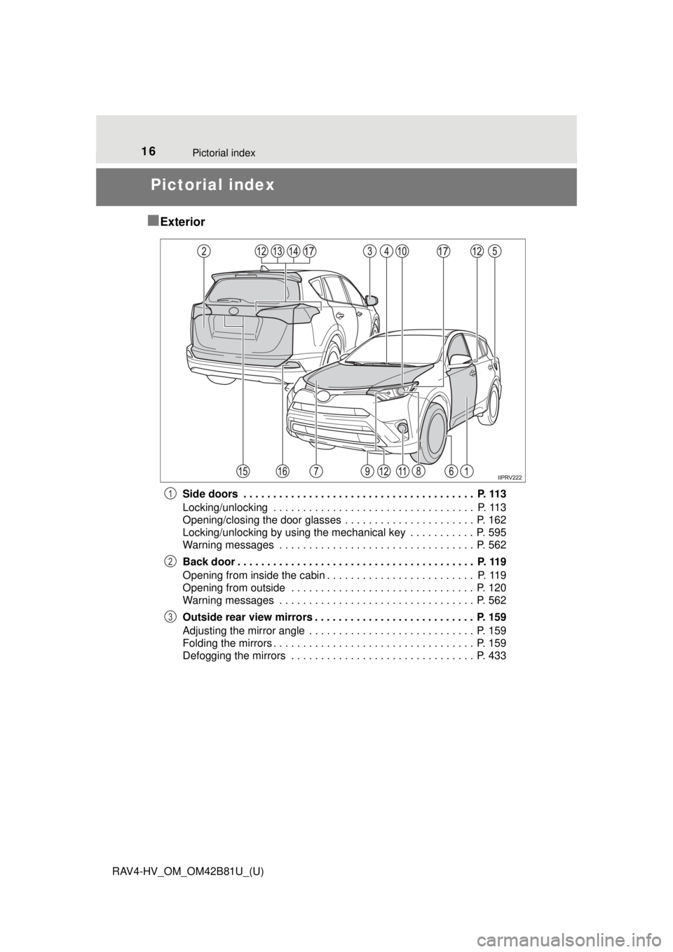 TOYOTA RAV4 HYBRID 2018 (in English) User Guide 16Pictorial index
RAV4-HV_OM_OM42B81U_(U)
Pictorial index
■
Exterior
Side doors . . . . . . . . . . . . . . . . . . . . . . . . . . . . . . . . . . . . . . . P. 113
Locking/unlocking . . . . . . TOYOTA RAV4 HYBRID 2018 (in English) User Guide 16Pictorial index
RAV4-HV_OM_OM42B81U_(U)
Pictorial index
■
Exterior
Side doors . . . . . . . . . . . . . . . . . . . . . . . . . . . . . . . . . . . . . . . P. 113
Locking/unlocking . . . . . .