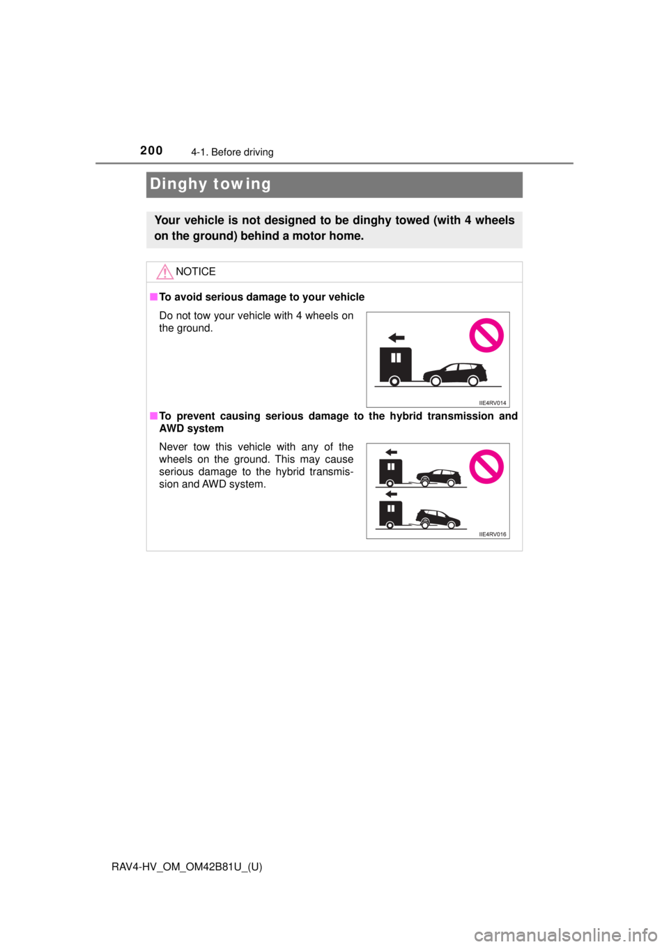 TOYOTA RAV4 HYBRID 2018  Owners Manual (in English) 200
RAV4-HV_OM_OM42B81U_(U)
4-1. Before driving
Dinghy towing
Your vehicle is not designed to be dinghy towed (with 4 wheels
on the ground) behind a motor home. 
NOTICE
■To avoid serious damage to y