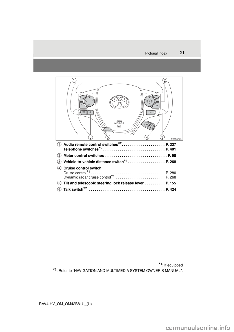 TOYOTA RAV4 HYBRID 2018 (in English) Owners Manual 21Pictorial index
RAV4-HV_OM_OM42B81U_(U)Audio remote control switches
*2. . . . . . . . . . . . . . . . . . . . . P. 337
Telephone switches
*2. . . . . . . . . . . . . . . . . . . . . . . . . . . . TOYOTA RAV4 HYBRID 2018 (in English) Owners Manual 21Pictorial index
RAV4-HV_OM_OM42B81U_(U)Audio remote control switches
*2. . . . . . . . . . . . . . . . . . . . . P. 337
Telephone switches
*2. . . . . . . . . . . . . . . . . . . . . . . . . . . .