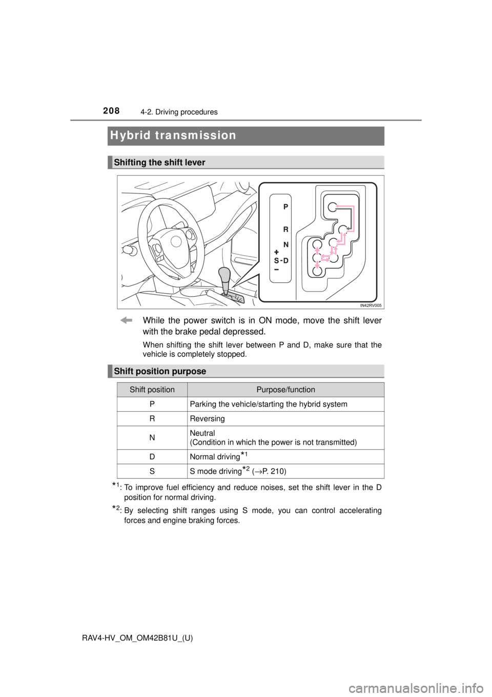 TOYOTA RAV4 HYBRID 2018  Owners Manual (in English) 208
RAV4-HV_OM_OM42B81U_(U)
4-2. Driving procedures
Hybrid transmission
While the power switch is in ON mode, move the shift lever
with the brake pedal depressed.
When shifting the shift lever between