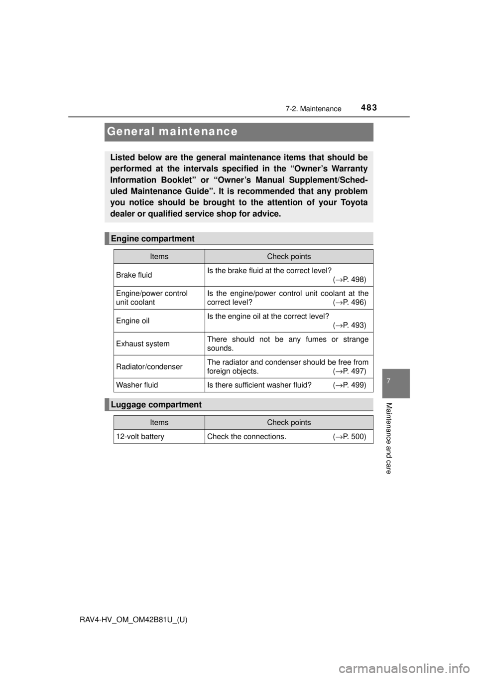 TOYOTA RAV4 HYBRID 2018  Owners Manual (in English) 483
RAV4-HV_OM_OM42B81U_(U)
7-2. Maintenance
7
Maintenance and care
General maintenance
Listed below are the general maintenance items that should be
performed at the intervals specified in the “Own
