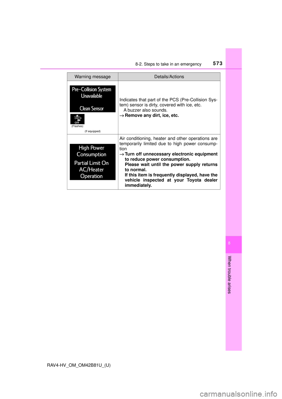 TOYOTA RAV4 HYBRID 2018 Owners Manual (in English) 5738-2. Steps to take in an emergency
RAV4-HV_OM_OM42B81U_(U)
8
When trouble arises
(If equipped)
Indicates that part of the PCS (Pre-Collision Sys-
tem) sensor is dirty, covered with ice, etc.A buzze TOYOTA RAV4 HYBRID 2018 Owners Manual (in English) 5738-2. Steps to take in an emergency
RAV4-HV_OM_OM42B81U_(U)
8
When trouble arises
(If equipped)
Indicates that part of the PCS (Pre-Collision Sys-
tem) sensor is dirty, covered with ice, etc.A buzze