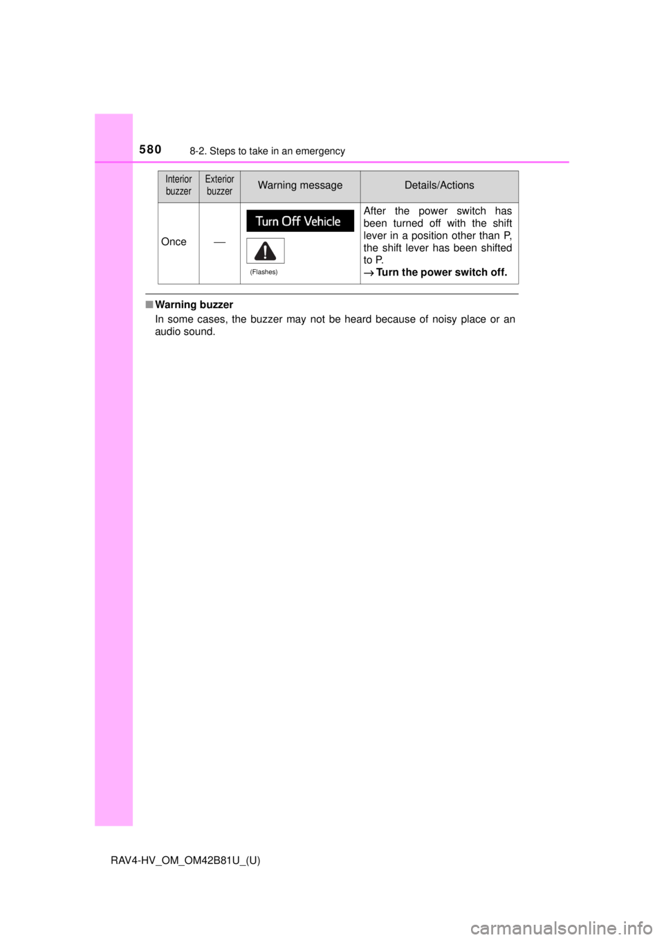 TOYOTA RAV4 HYBRID 2018 Owners Manual (in English) 5808-2. Steps to take in an emergency
RAV4-HV_OM_OM42B81U_(U)
■Warning buzzer
In some cases, the buzzer may not be heard because of noisy place or an
audio sound.
Once⎯
After the power switch has
TOYOTA RAV4 HYBRID 2018 Owners Manual (in English) 5808-2. Steps to take in an emergency
RAV4-HV_OM_OM42B81U_(U)
■Warning buzzer
In some cases, the buzzer may not be heard because of noisy place or an
audio sound.
Once⎯
After the power switch has