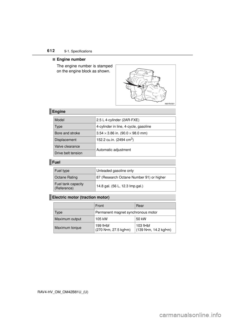 TOYOTA RAV4 HYBRID 2018  Owners Manual (in English) 612
RAV4-HV_OM_OM42B81U_(U)
9-1. Specifications
■Engine number
The engine number is stamped
on the engine block as shown.
Engine
Model2.5 L 4-cylinder (2AR-FXE)
Ty p e4-cylinder in line, 4-cycle, ga