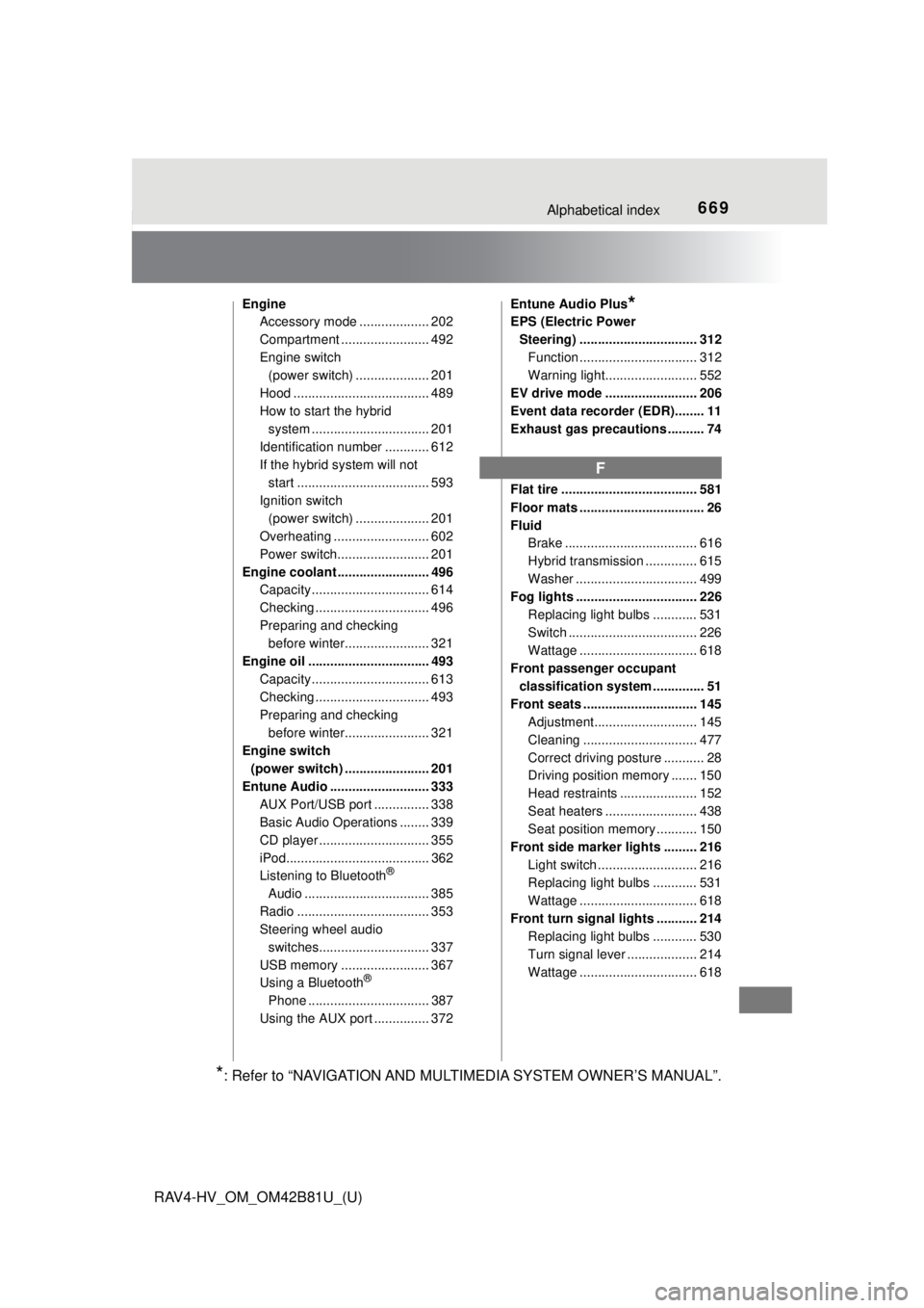 TOYOTA RAV4 HYBRID 2018 Owners Manual (in English) 669Alphabetical index
RAV4-HV_OM_OM42B81U_(U)
EngineAccessory mode ................... 202
Compartment ........................ 492
Engine switch (power switch) .................... 201
Hood ......... TOYOTA RAV4 HYBRID 2018 Owners Manual (in English) 669Alphabetical index
RAV4-HV_OM_OM42B81U_(U)
EngineAccessory mode ................... 202
Compartment ........................ 492
Engine switch (power switch) .................... 201
Hood .........