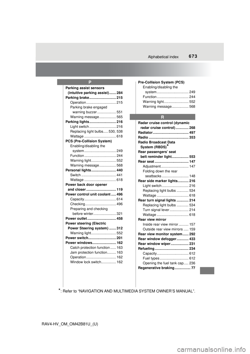 TOYOTA RAV4 HYBRID 2018 Owners Manual (in English) 673Alphabetical index
RAV4-HV_OM_OM42B81U_(U)
Parking assist sensors (intuitive parking assist) ....... 284
Parking brake ........................... 215 Operation .............................. 215
P TOYOTA RAV4 HYBRID 2018 Owners Manual (in English) 673Alphabetical index
RAV4-HV_OM_OM42B81U_(U)
Parking assist sensors (intuitive parking assist) ....... 284
Parking brake ........................... 215 Operation .............................. 215
P