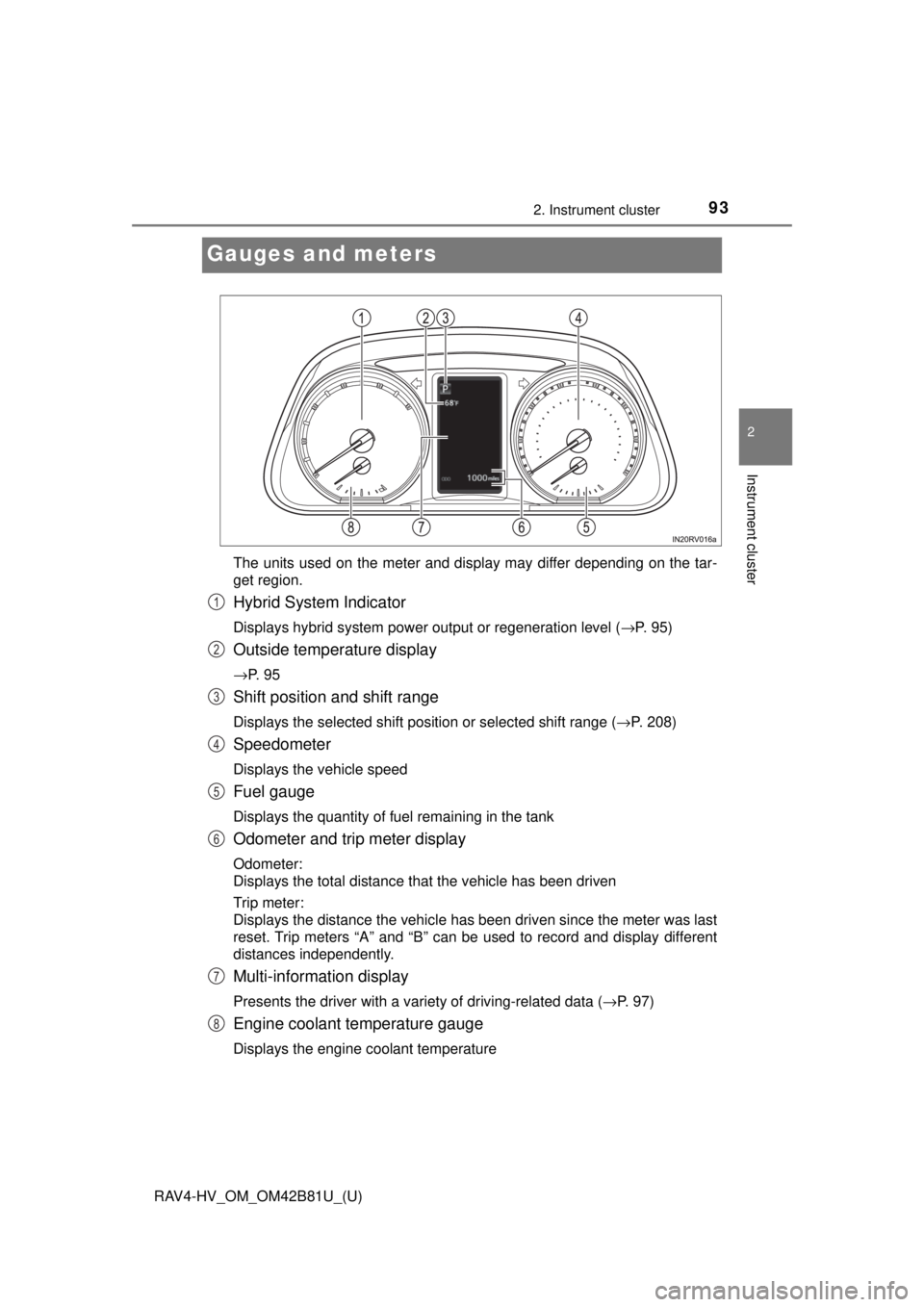 TOYOTA RAV4 HYBRID 2018  Owners Manual (in English) 93
RAV4-HV_OM_OM42B81U_(U)
2. Instrument cluster
2
Instrument cluster
Gauges and meters
The units used on the meter and display may differ depending on the tar-
get region.
Hybrid System Indicator
Dis