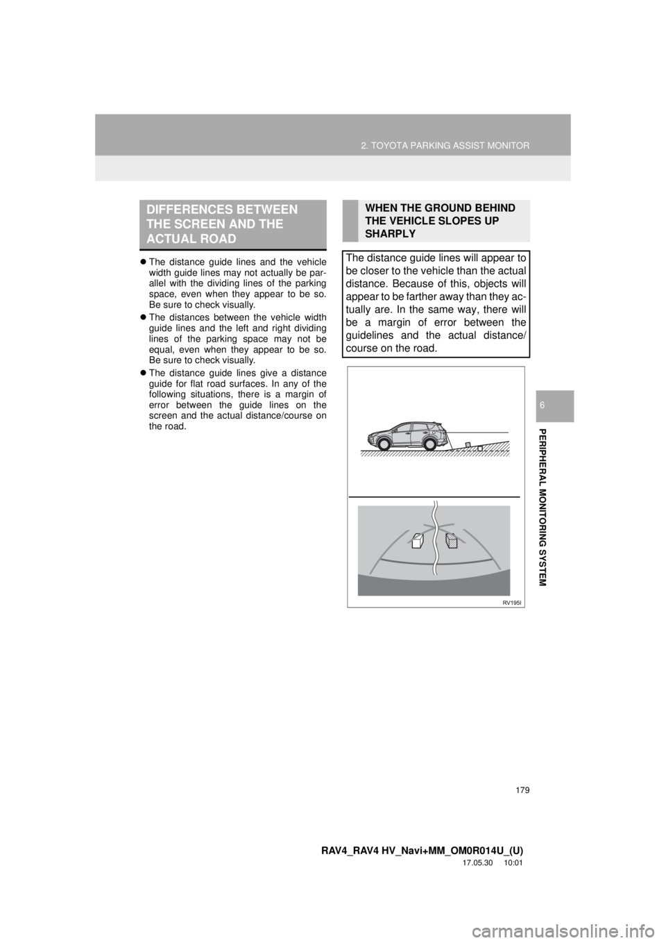 TOYOTA RAV4 HYBRID 2018 Accessories, Audio & Navigation (in English) 179
2. TOYOTA PARKING ASSIST MONITOR
RAV4_RAV4 HV_Navi+MM_OM0R014U_(U)
17.05.30 10:01
PERIPHERAL MONITORING SYSTEM
6
The distance guide lines and the vehicle
width guide lines may not actually TOYOTA RAV4 HYBRID 2018 Accessories, Audio & Navigation (in English) 179
2. TOYOTA PARKING ASSIST MONITOR
RAV4_RAV4 HV_Navi+MM_OM0R014U_(U)
17.05.30 10:01
PERIPHERAL MONITORING SYSTEM
6
The distance guide lines and the vehicle
width guide lines may not actually